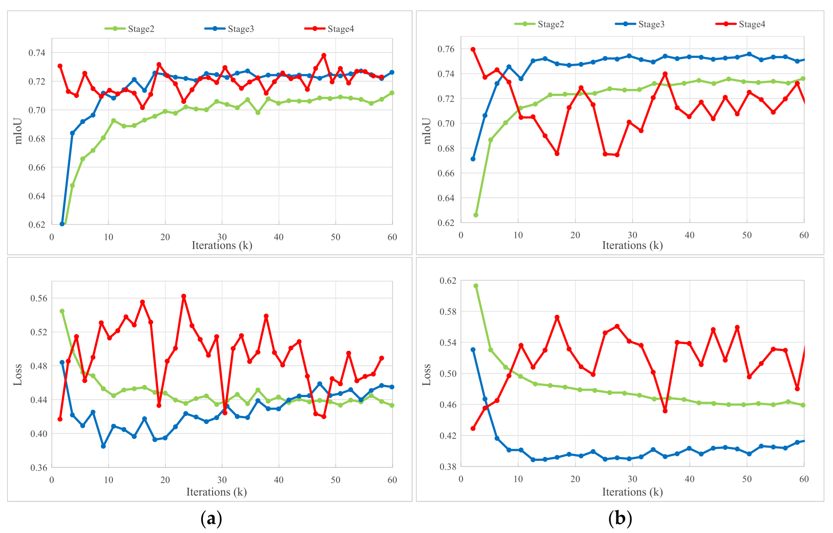 Remotesensing 18 00480 g0a1
