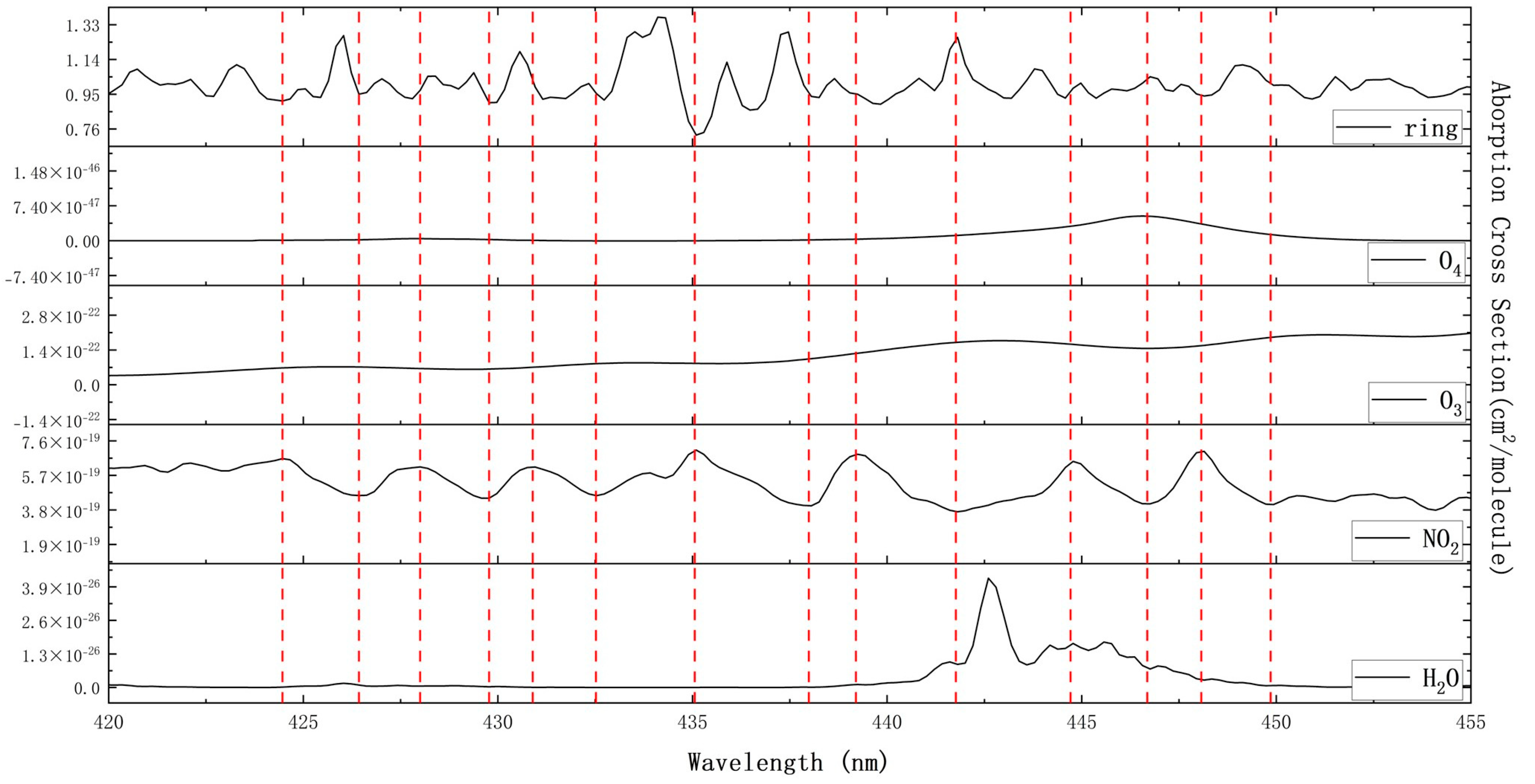 Remotesensing 18 00481 g002 Remotesensing 18 00481 g002