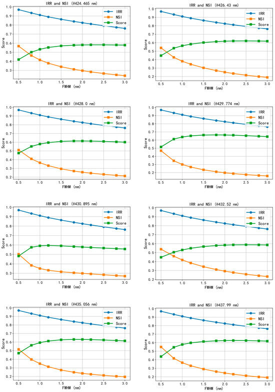 Remotesensing 18 00481 g0a1