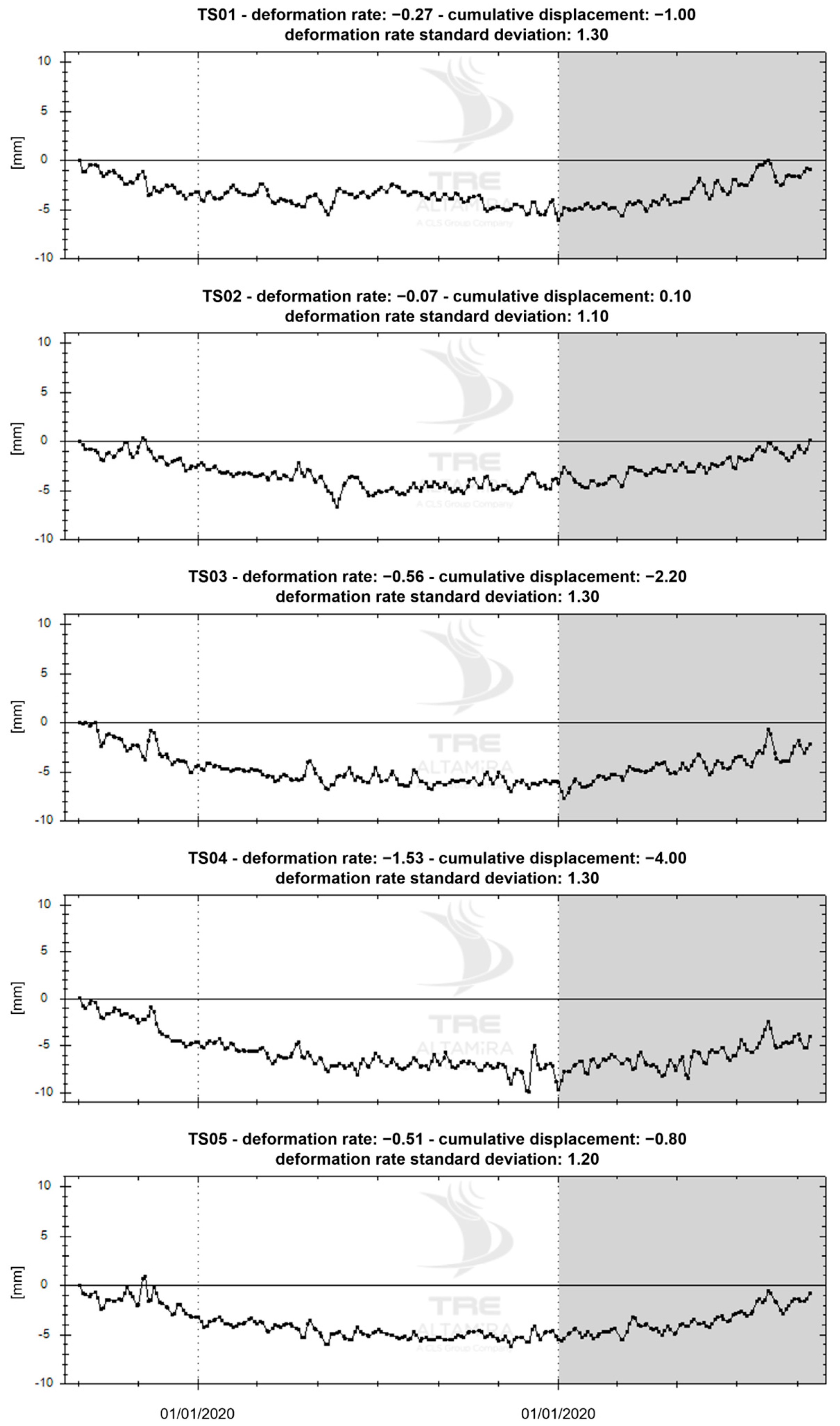 Remotesensing 18 00485 g004