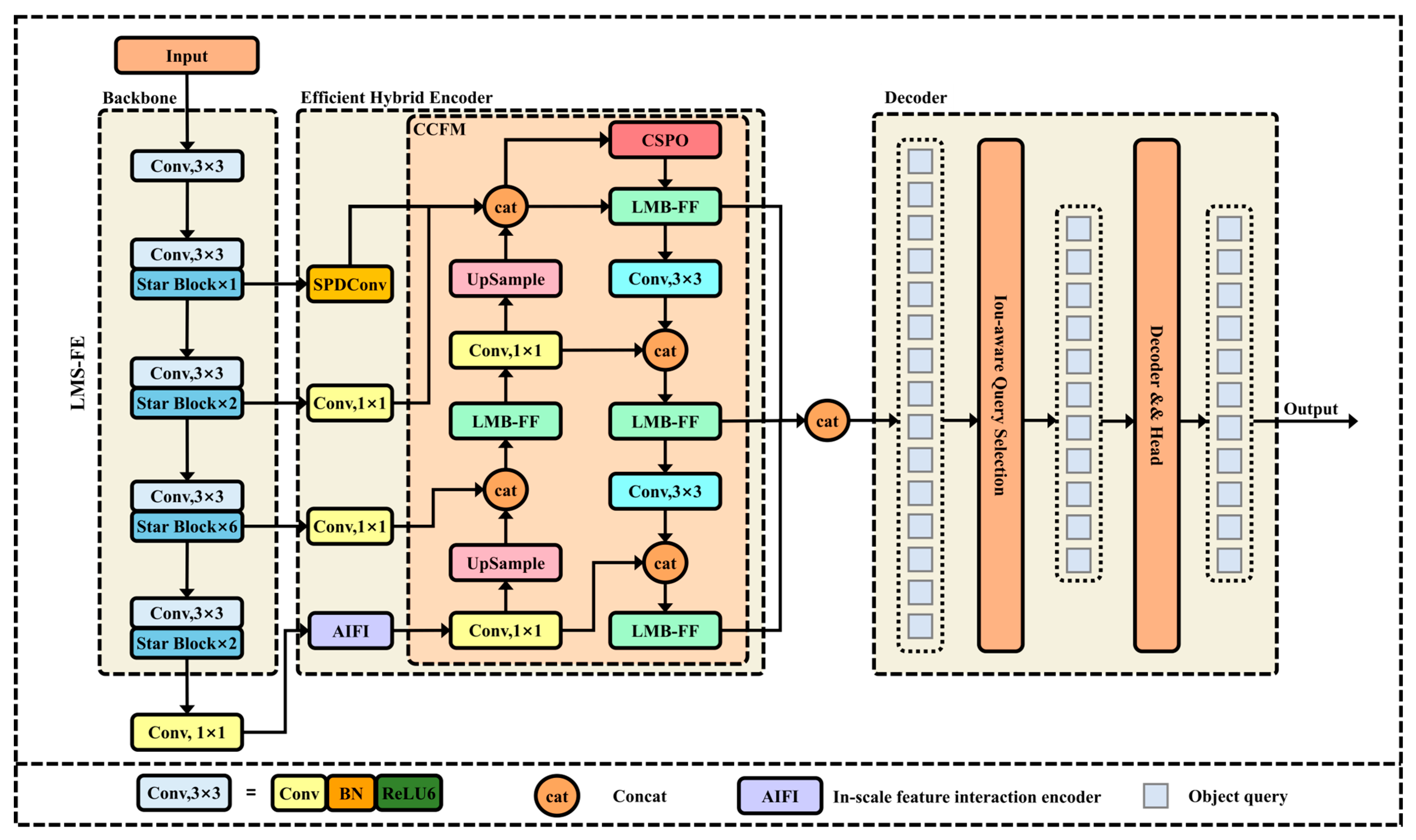 Remotesensing 18 00486 g001