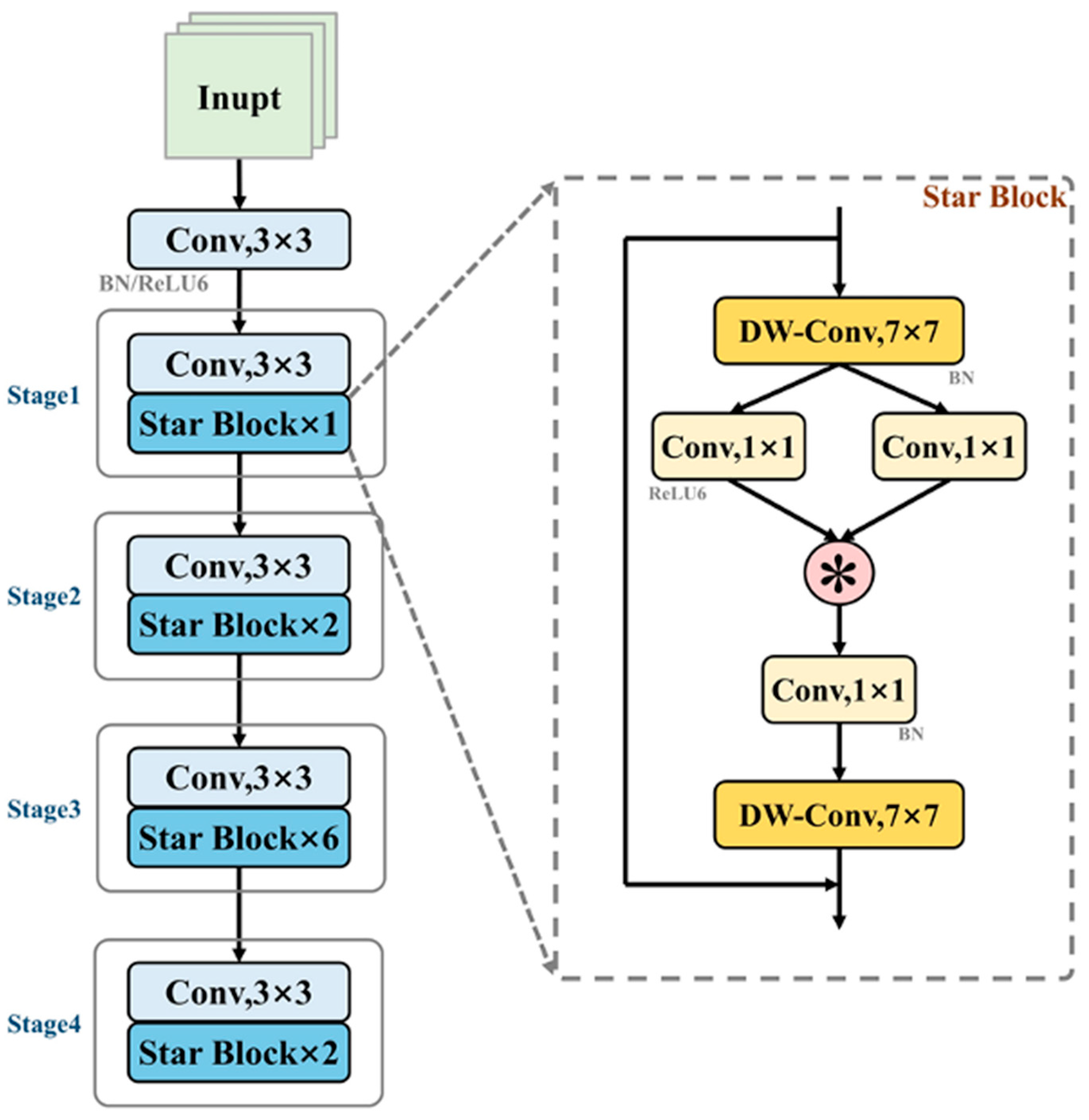 Remotesensing 18 00486 g002