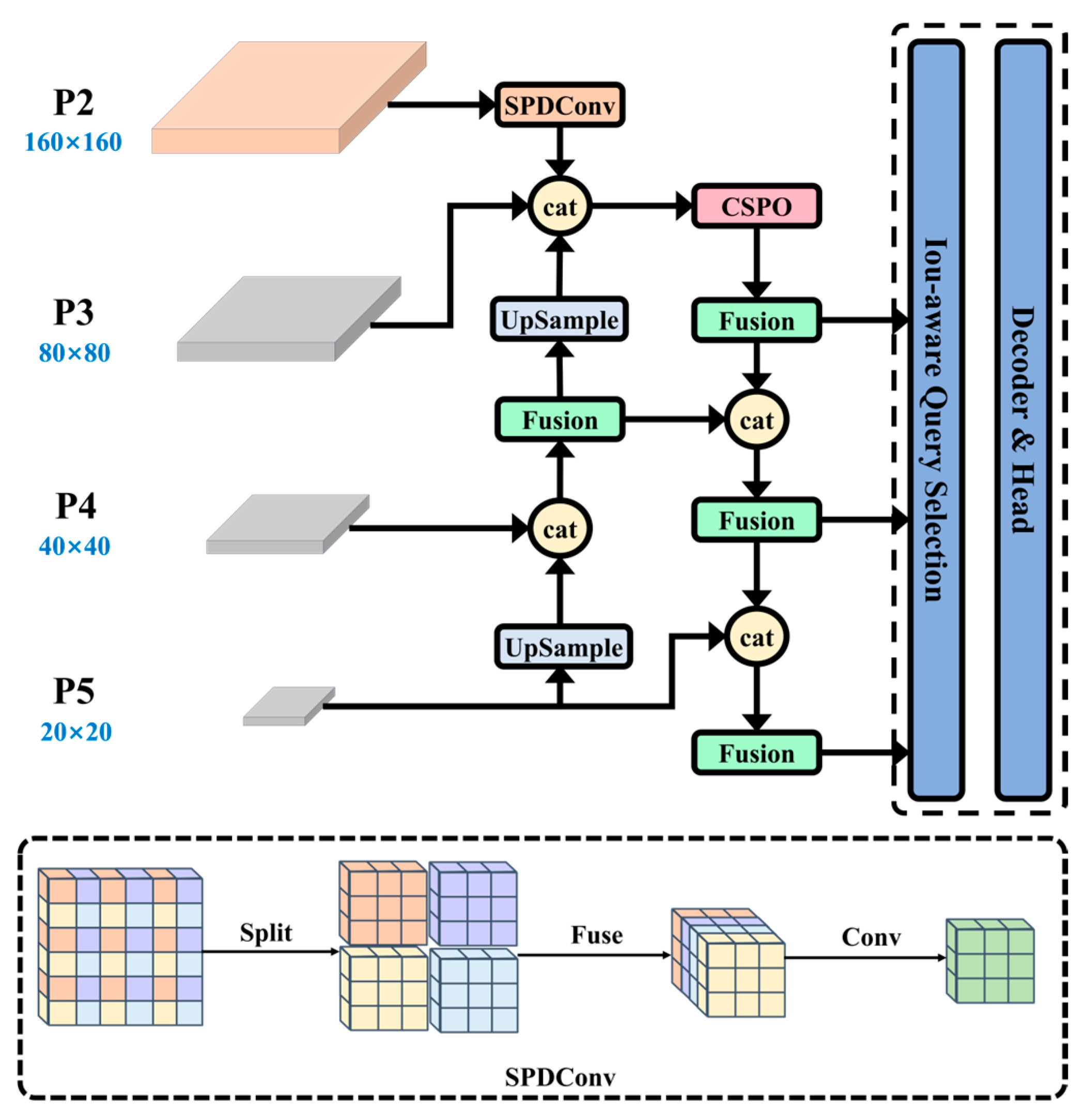 Remotesensing 18 00486 g003