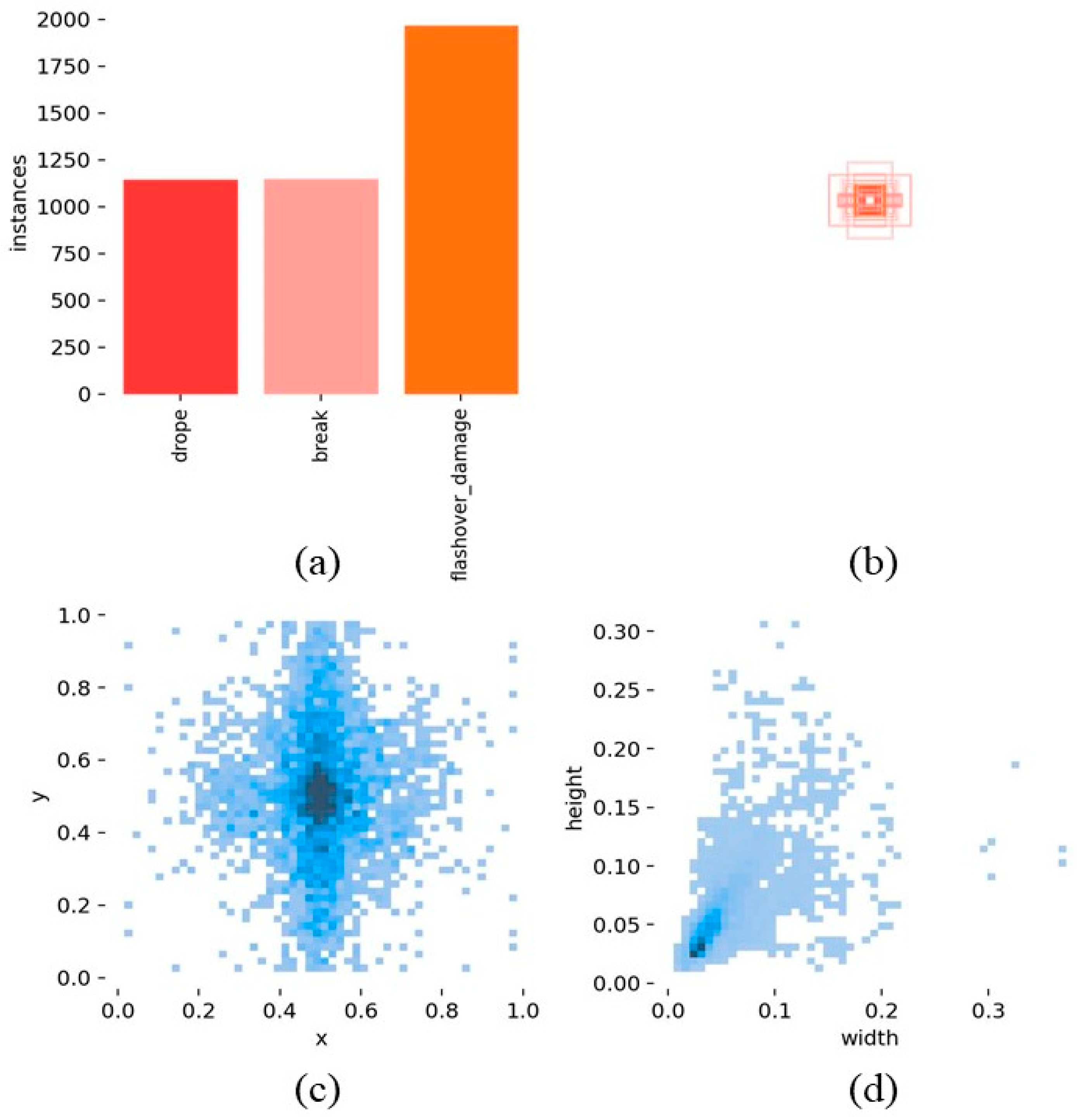 Remotesensing 18 00486 g006