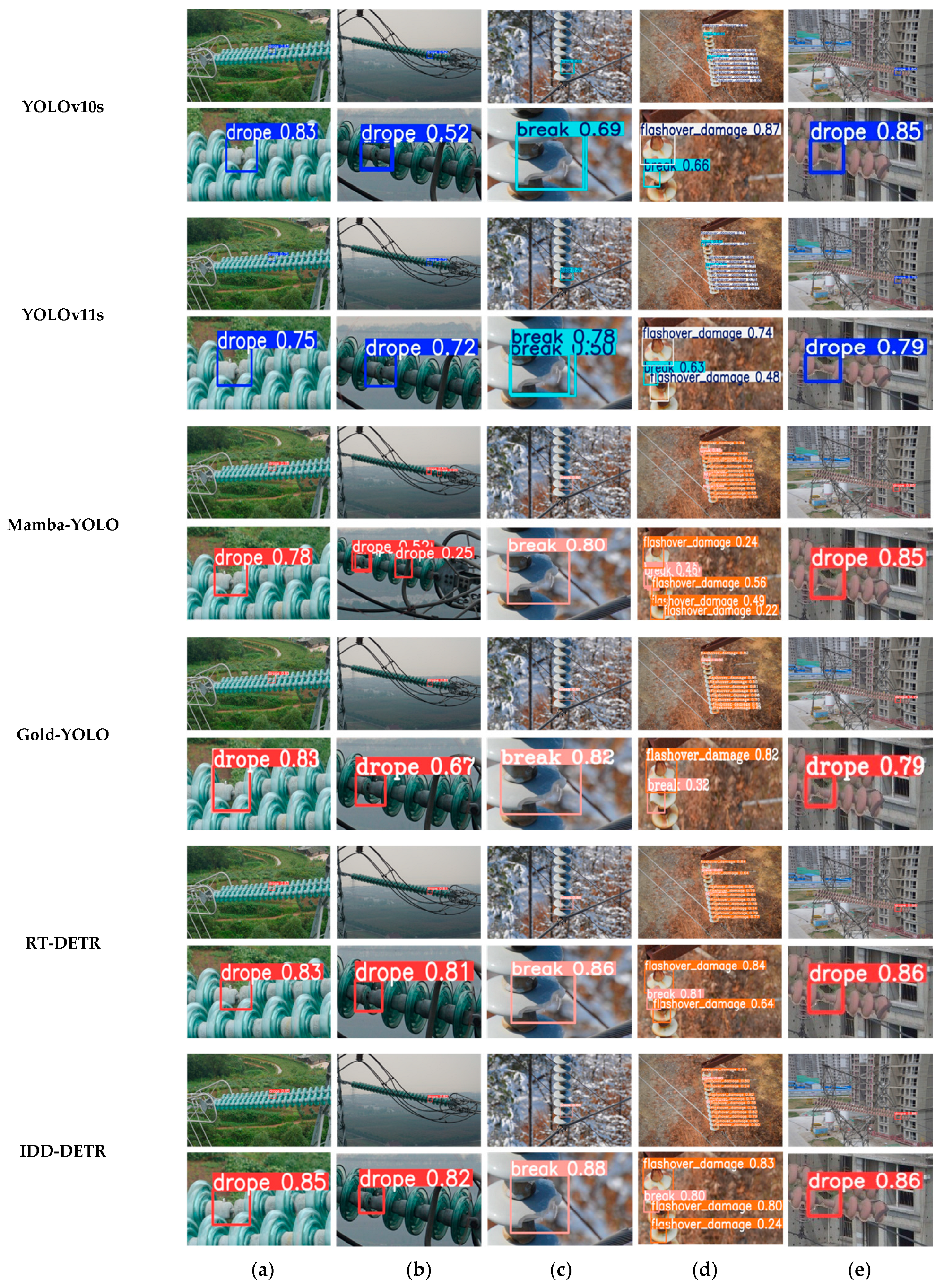 Remotesensing 18 00486 g007b