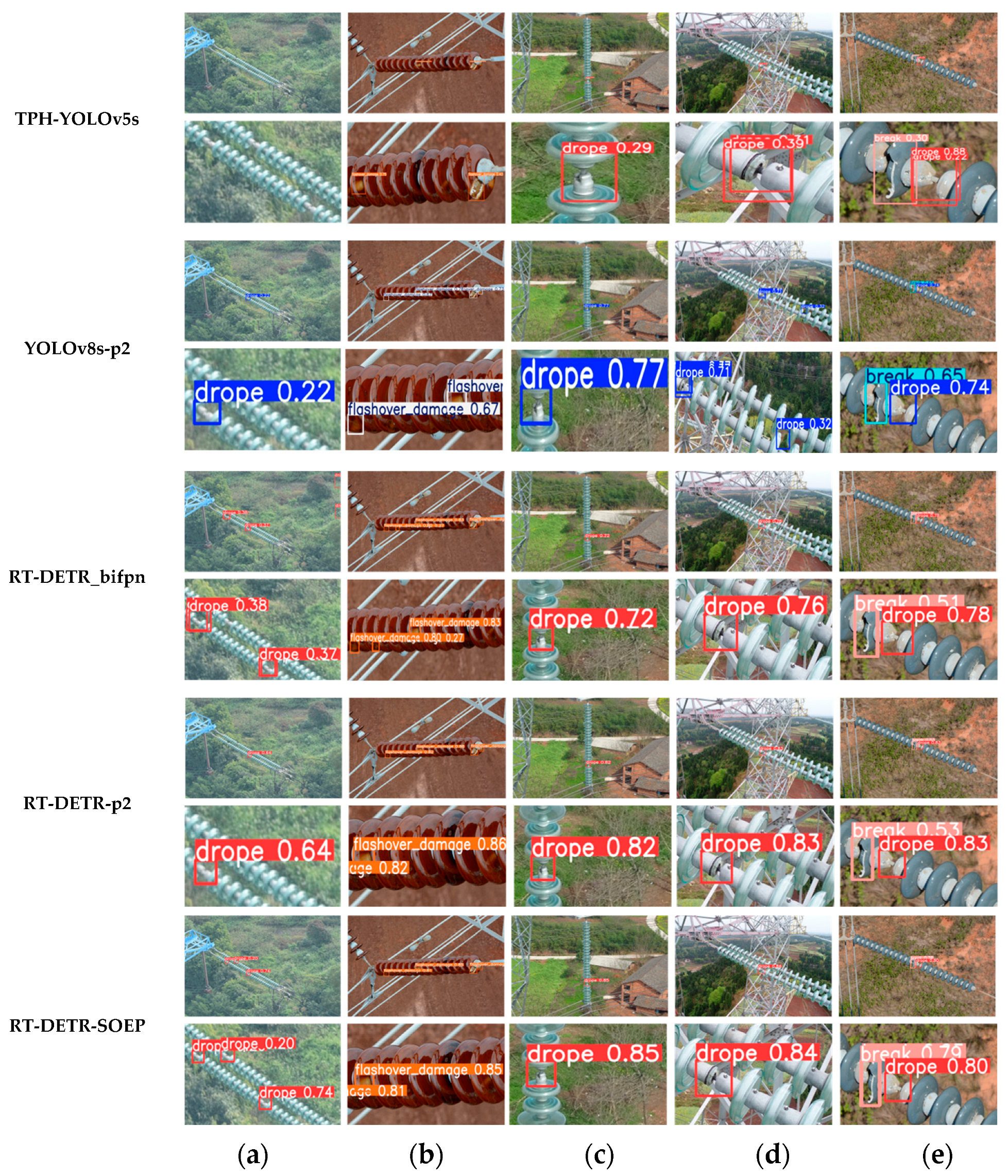 Remotesensing 18 00486 g008b