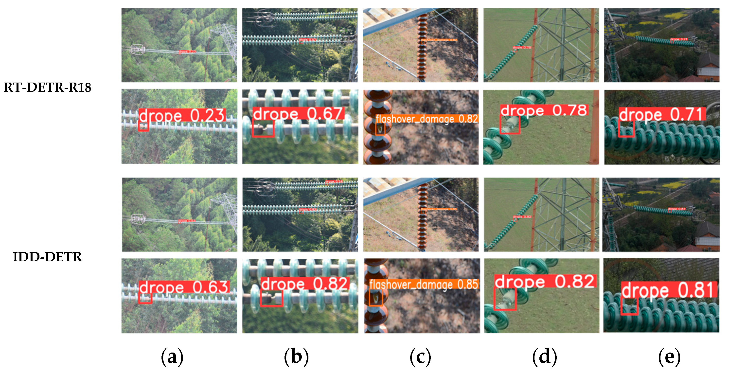 Remotesensing 18 00486 g009b
