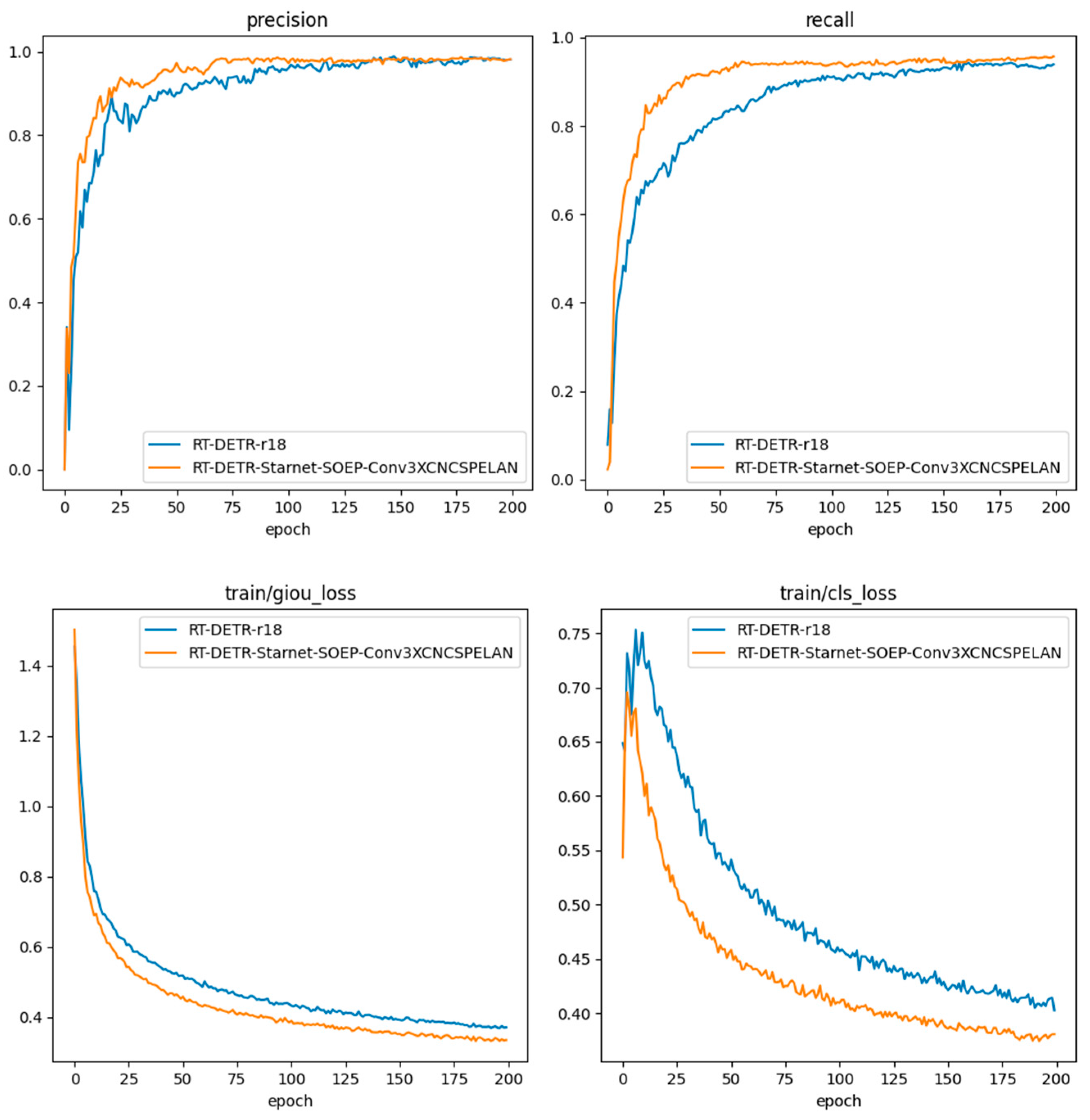 Remotesensing 18 00486 g010a