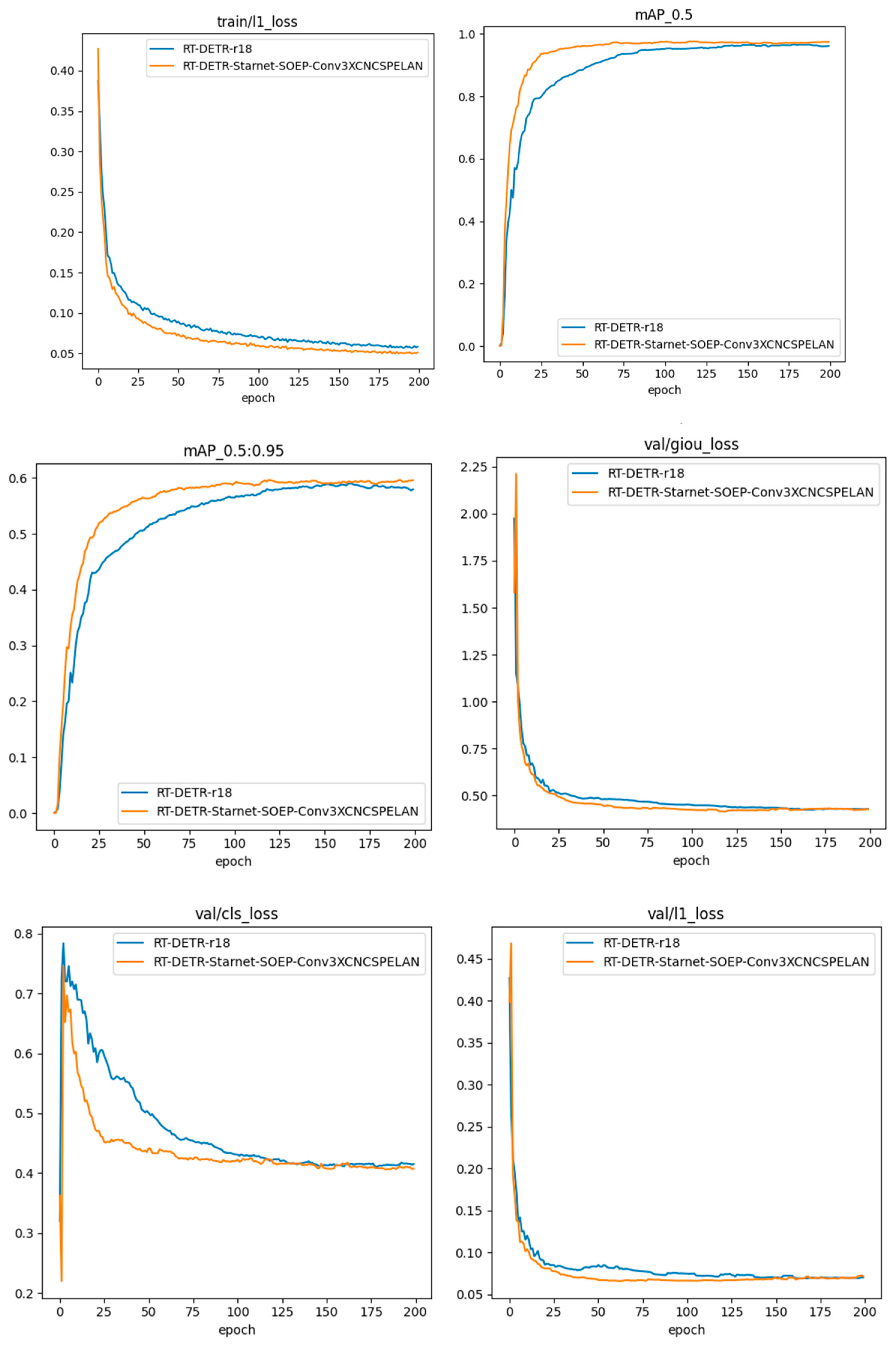 Remotesensing 18 00486 g010b