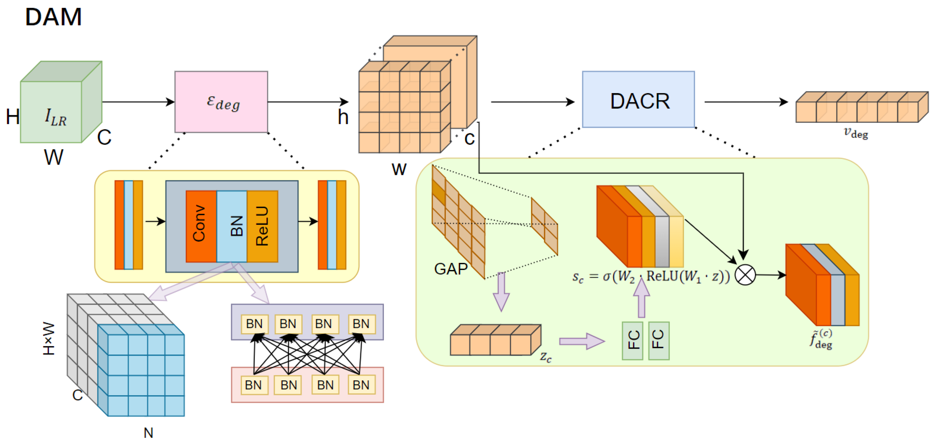 Remotesensing 18 00487 g002 Remotesensing 18 00487 g002