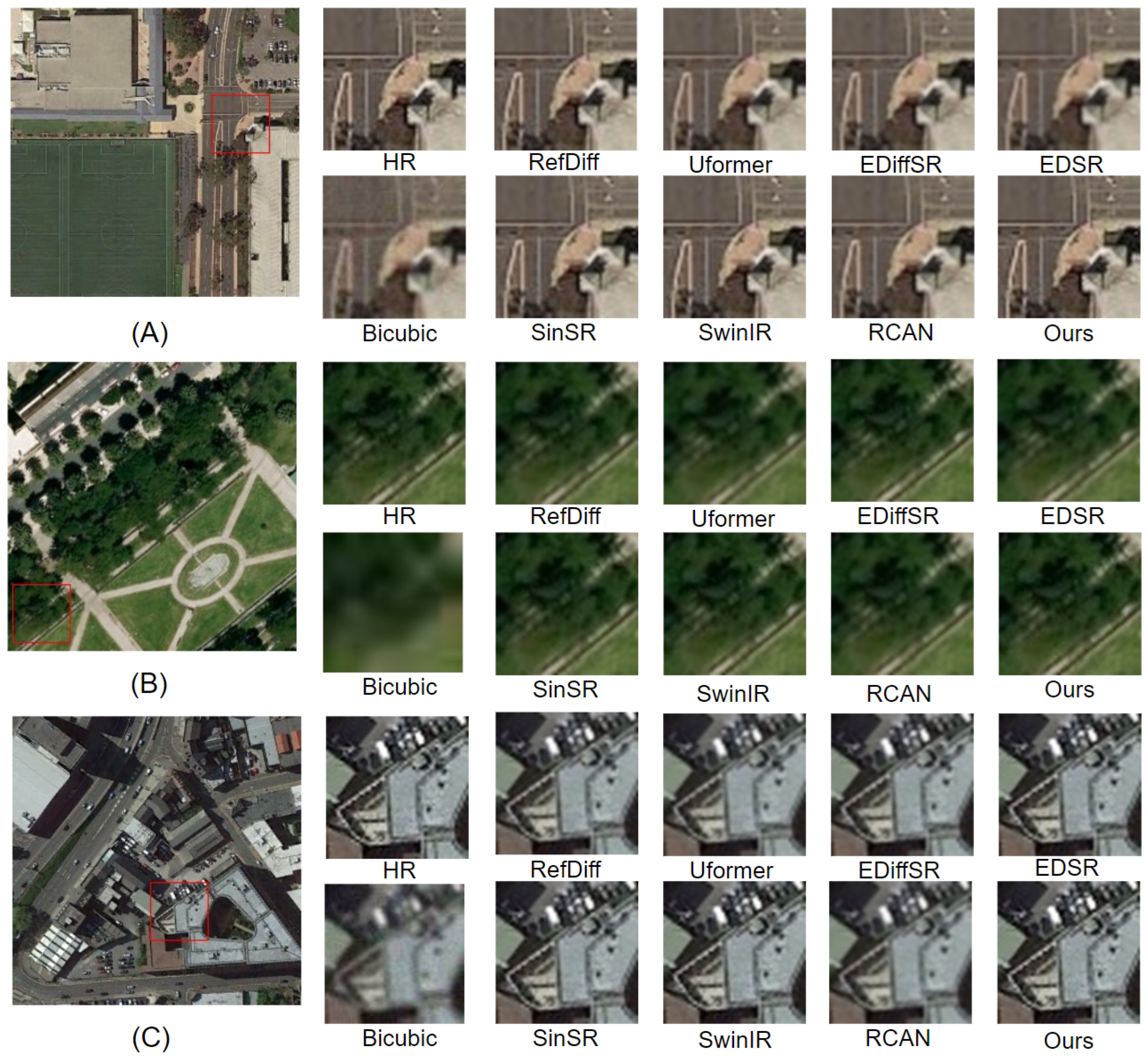 Remotesensing 18 00487 g007 Remotesensing 18 00487 g007