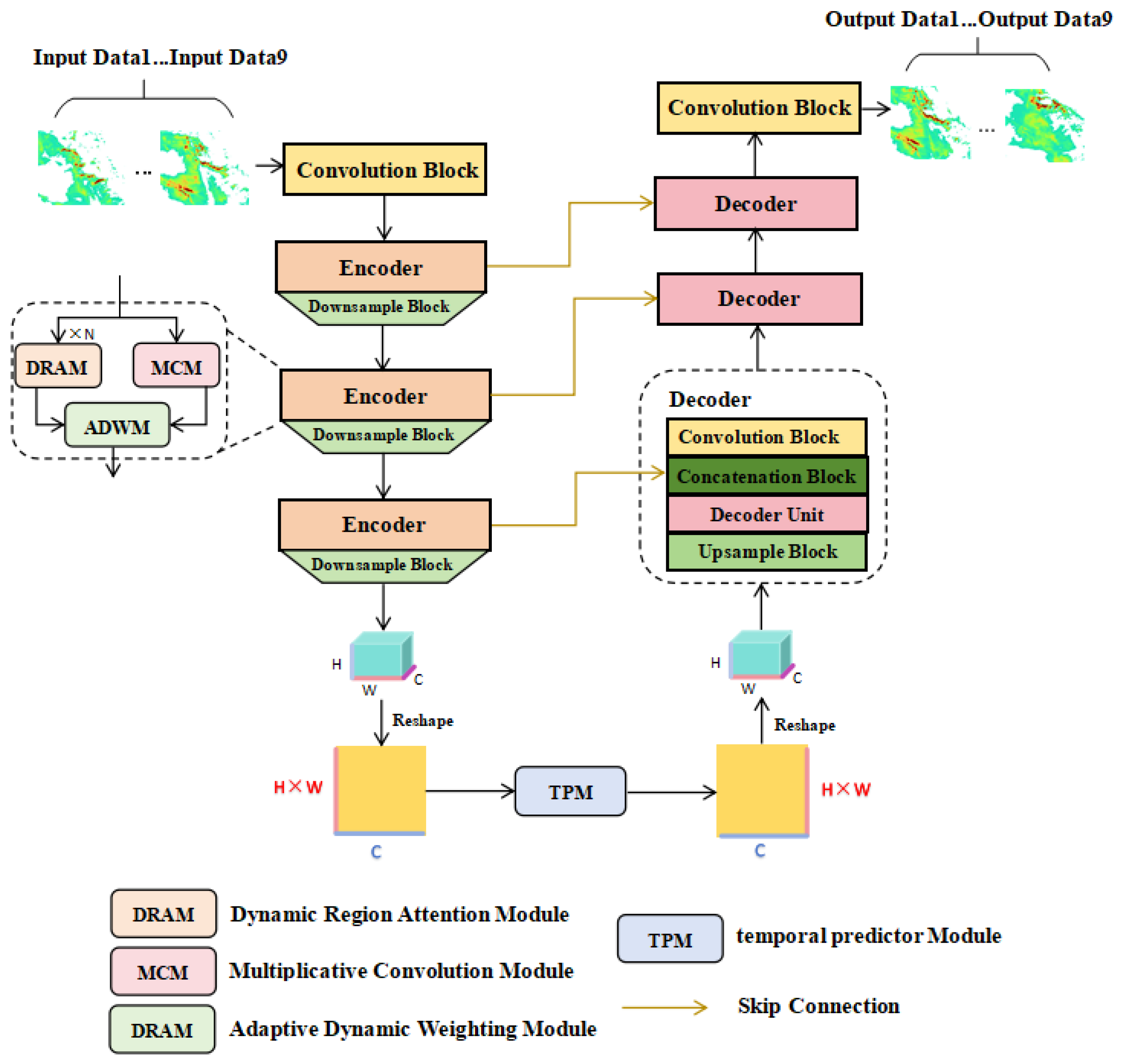 Remotesensing 18 00490 g001