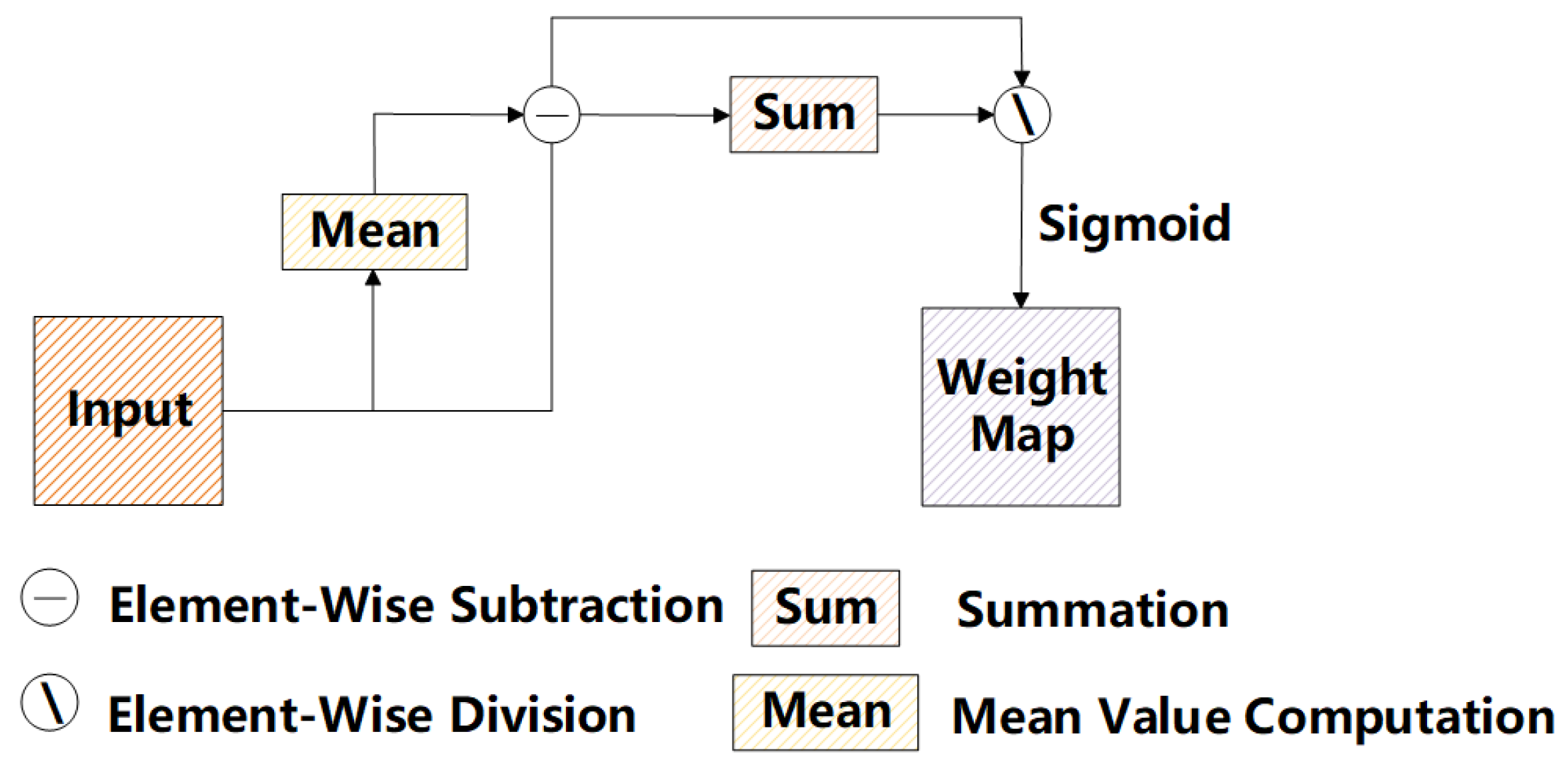 Remotesensing 18 00490 g006
