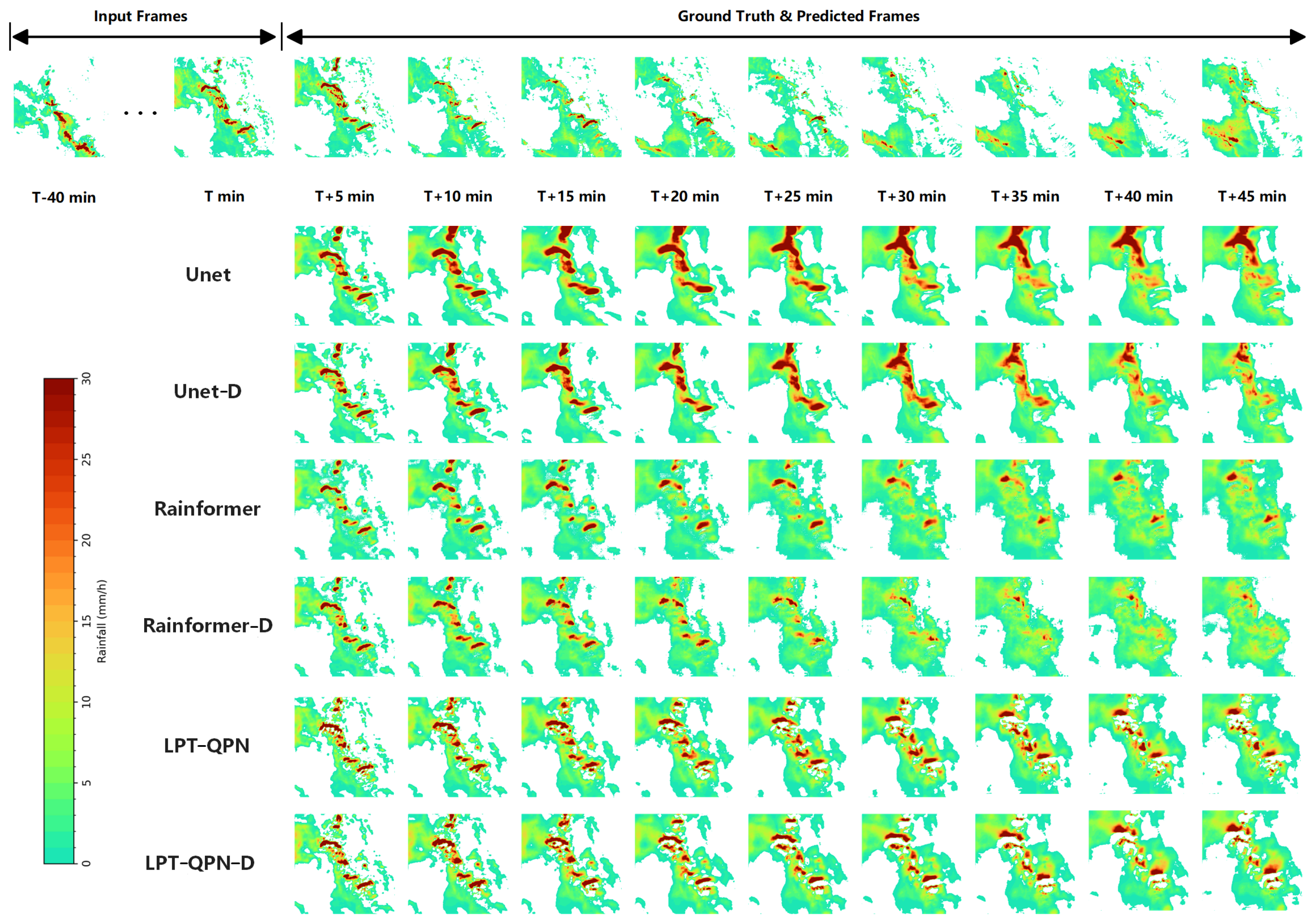 Remotesensing 18 00490 g008
