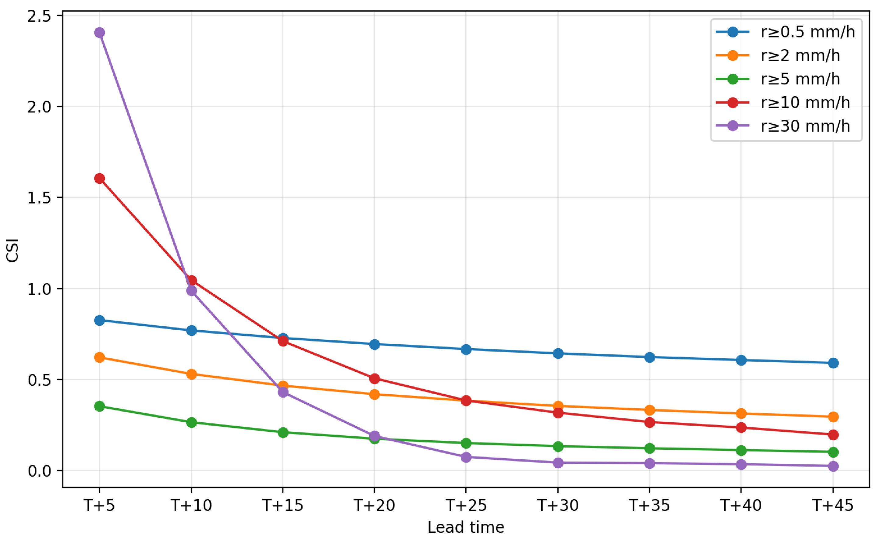 Remotesensing 18 00490 g011