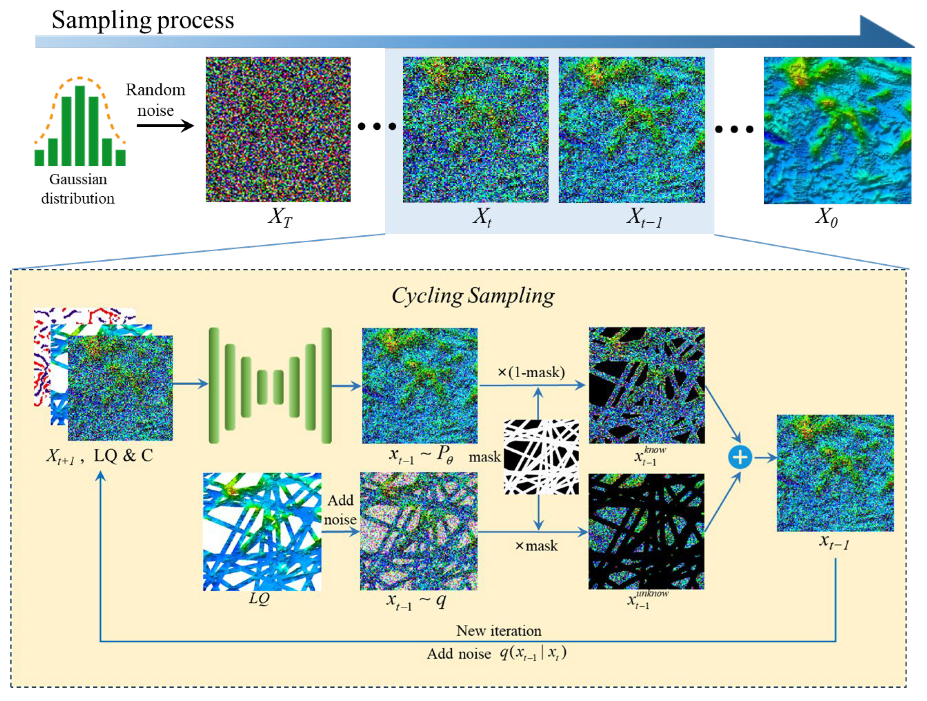 Remotesensing 18 00496 g005