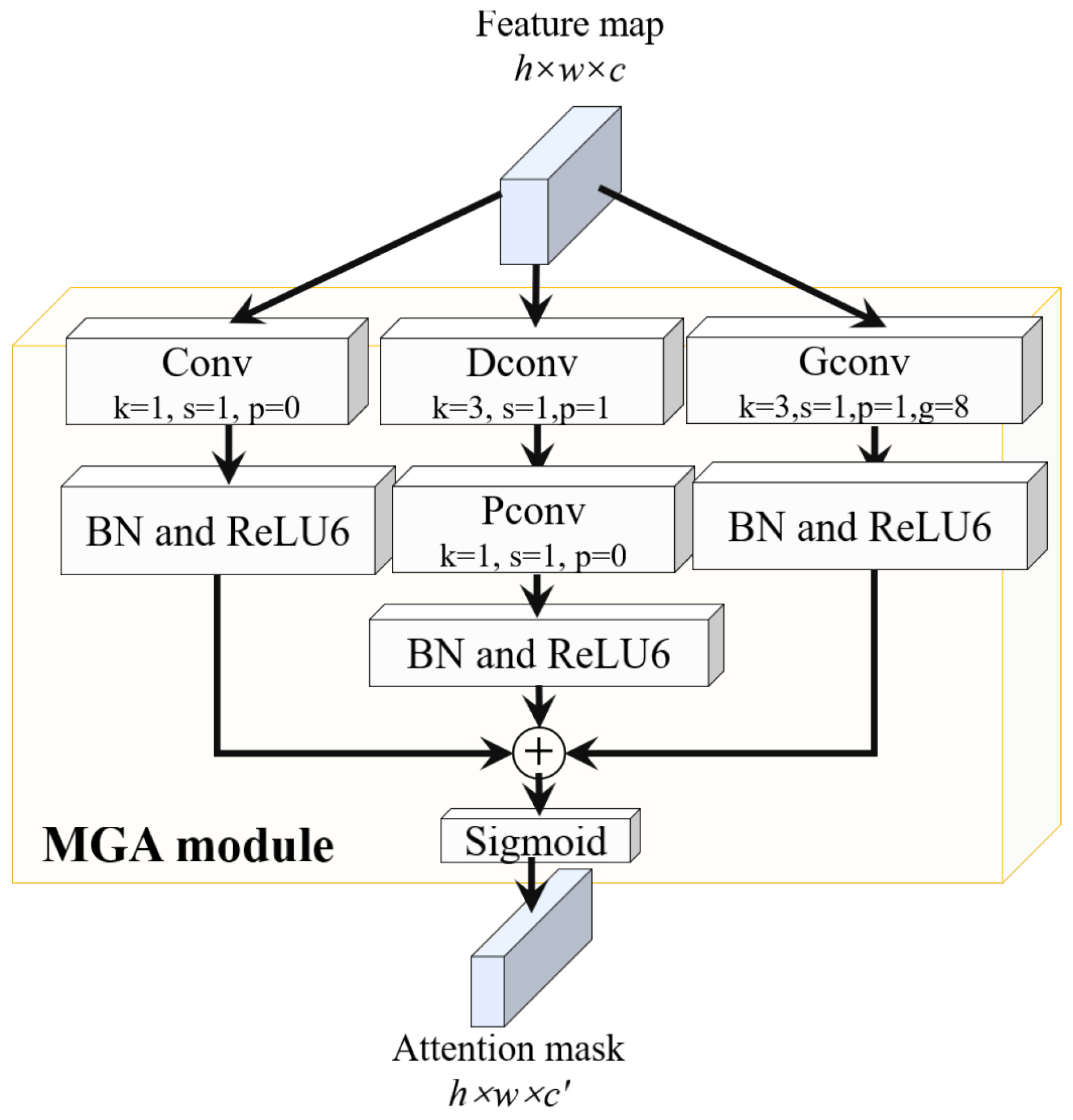 Remotesensing 18 00498 g002 Remotesensing 18 00498 g002