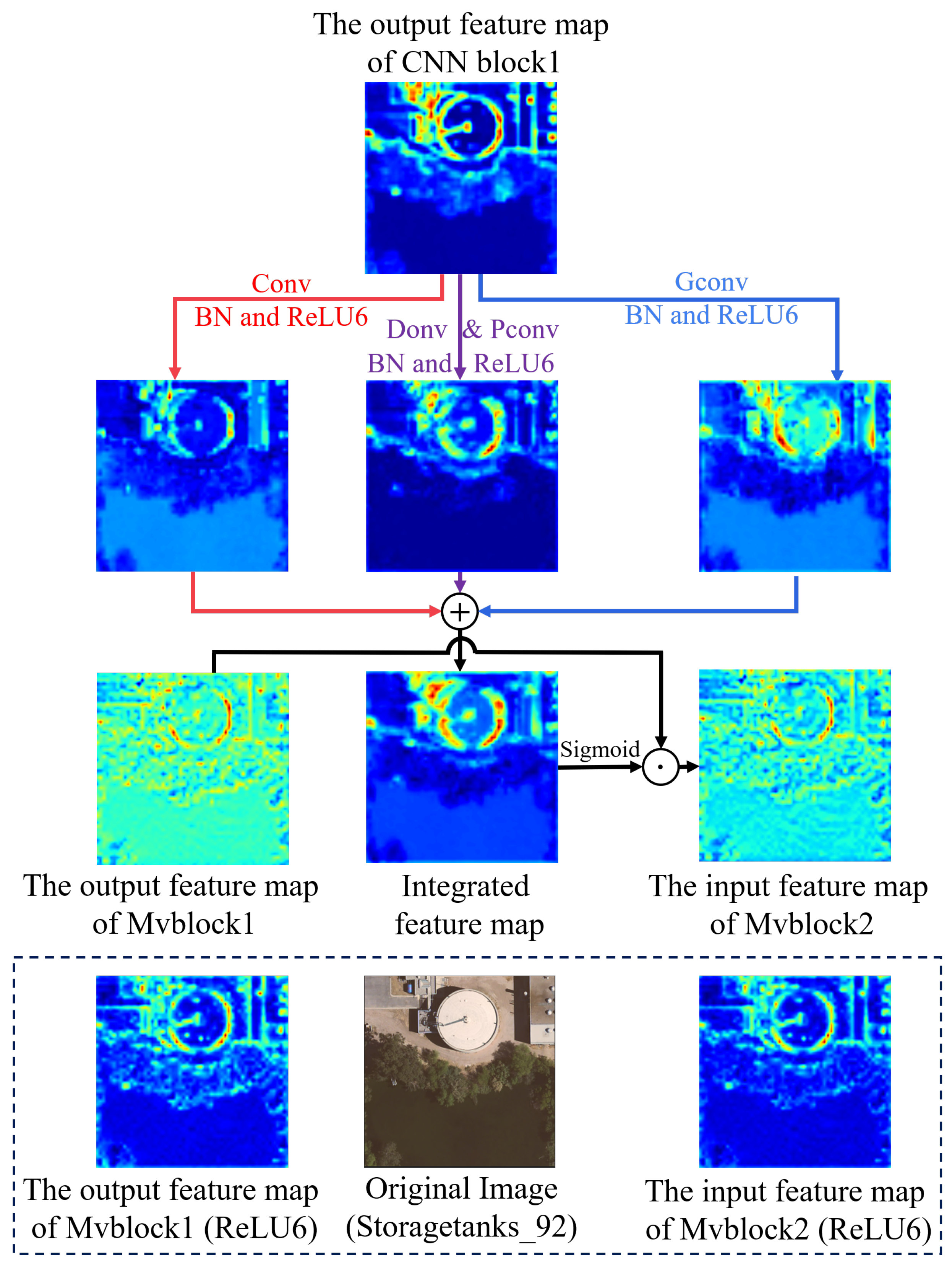 Remotesensing 18 00498 g008 Remotesensing 18 00498 g008