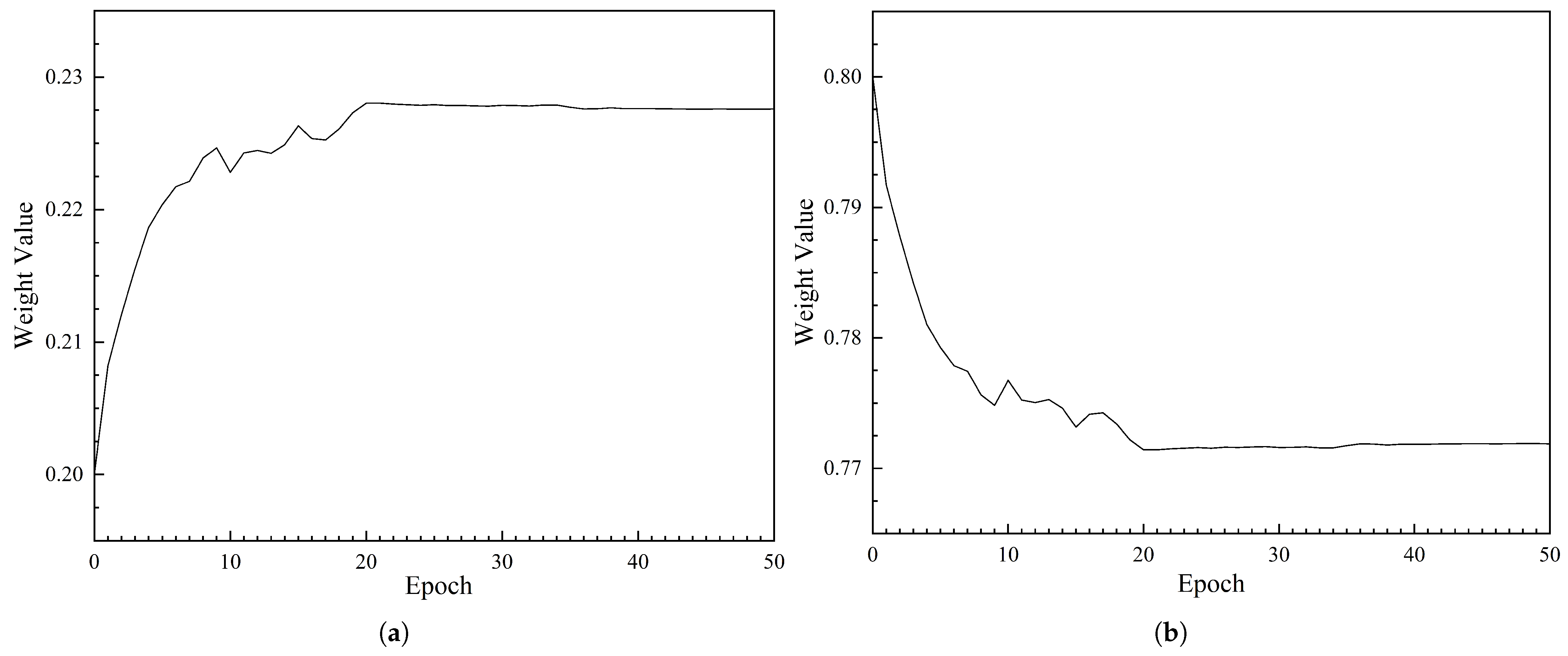 Remotesensing 18 00498 g010 Remotesensing 18 00498 g010
