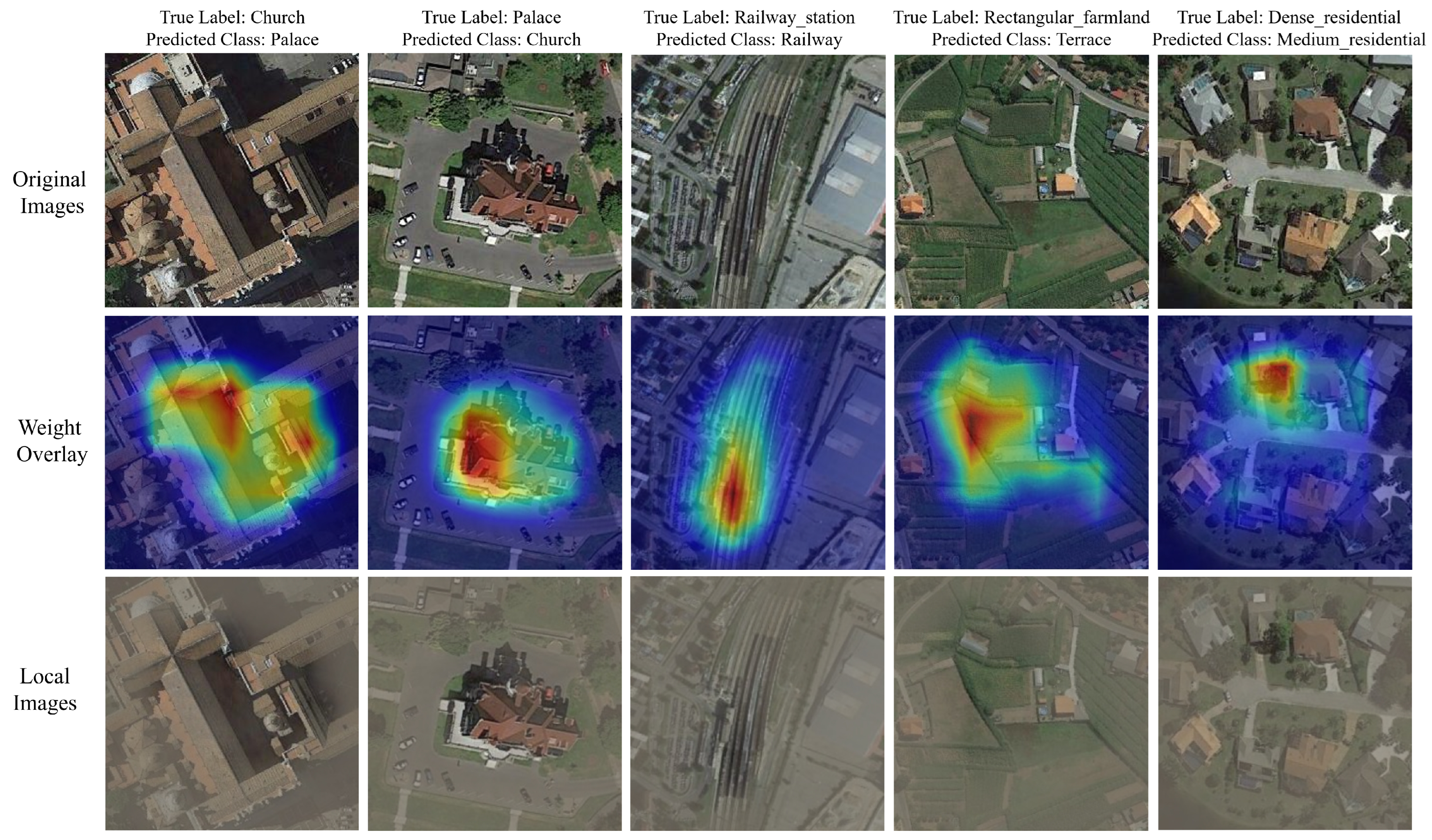 Remotesensing 18 00498 g012 Remotesensing 18 00498 g012
