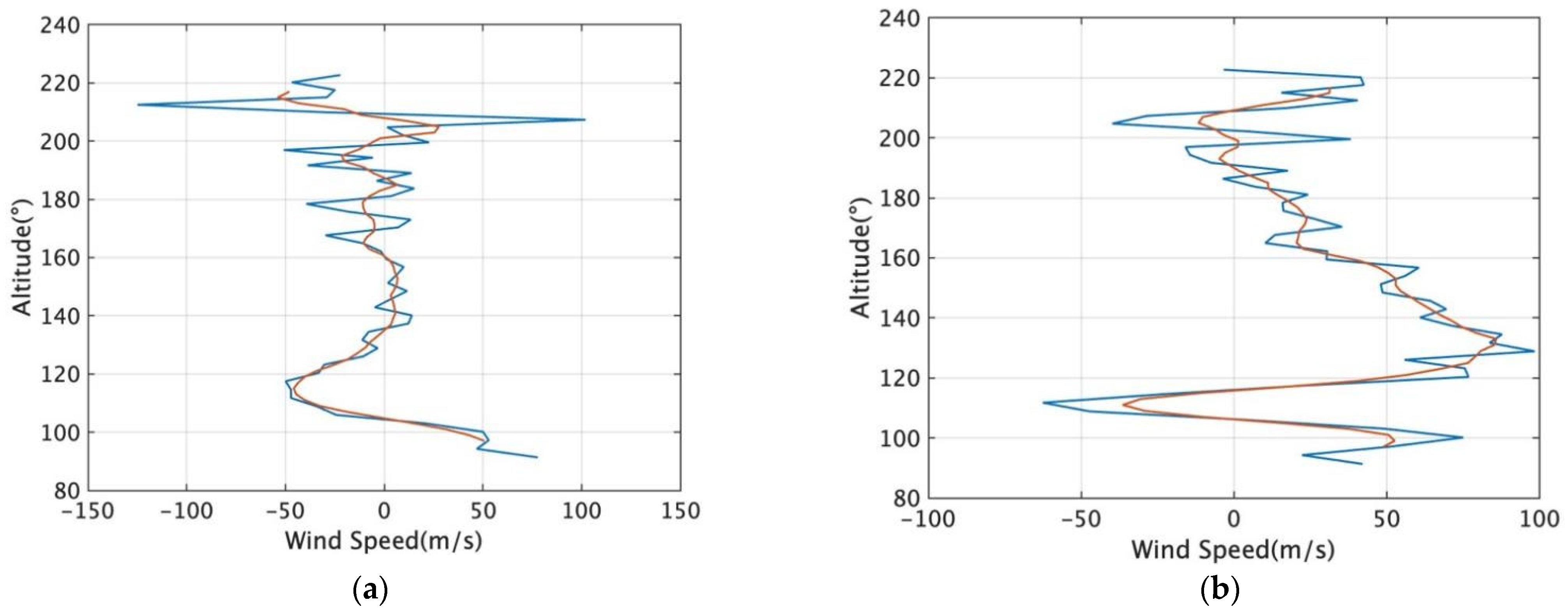 Remotesensing 18 00500 g002