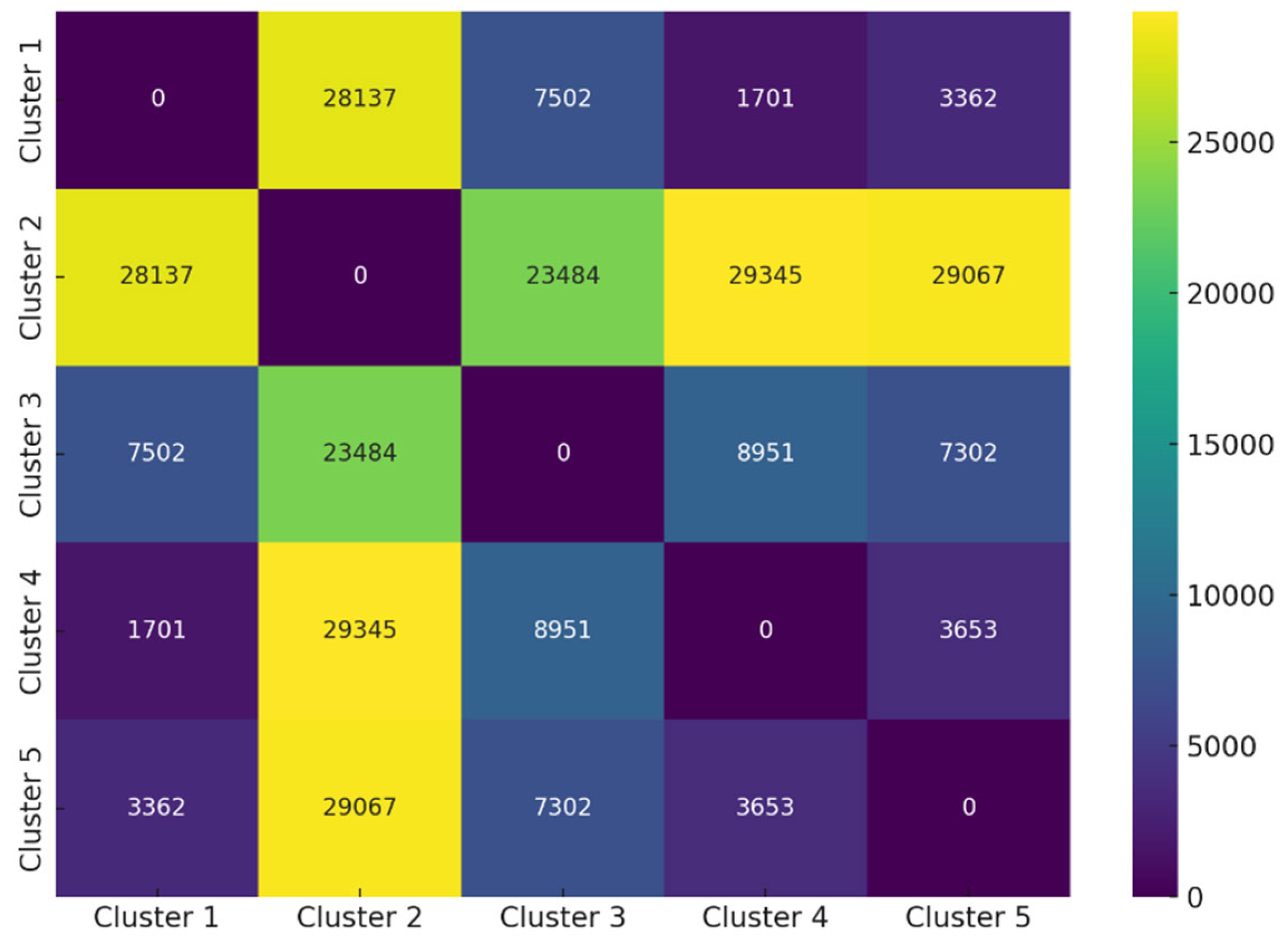 Remotesensing 18 00501 g005 Remotesensing 18 00501 g005