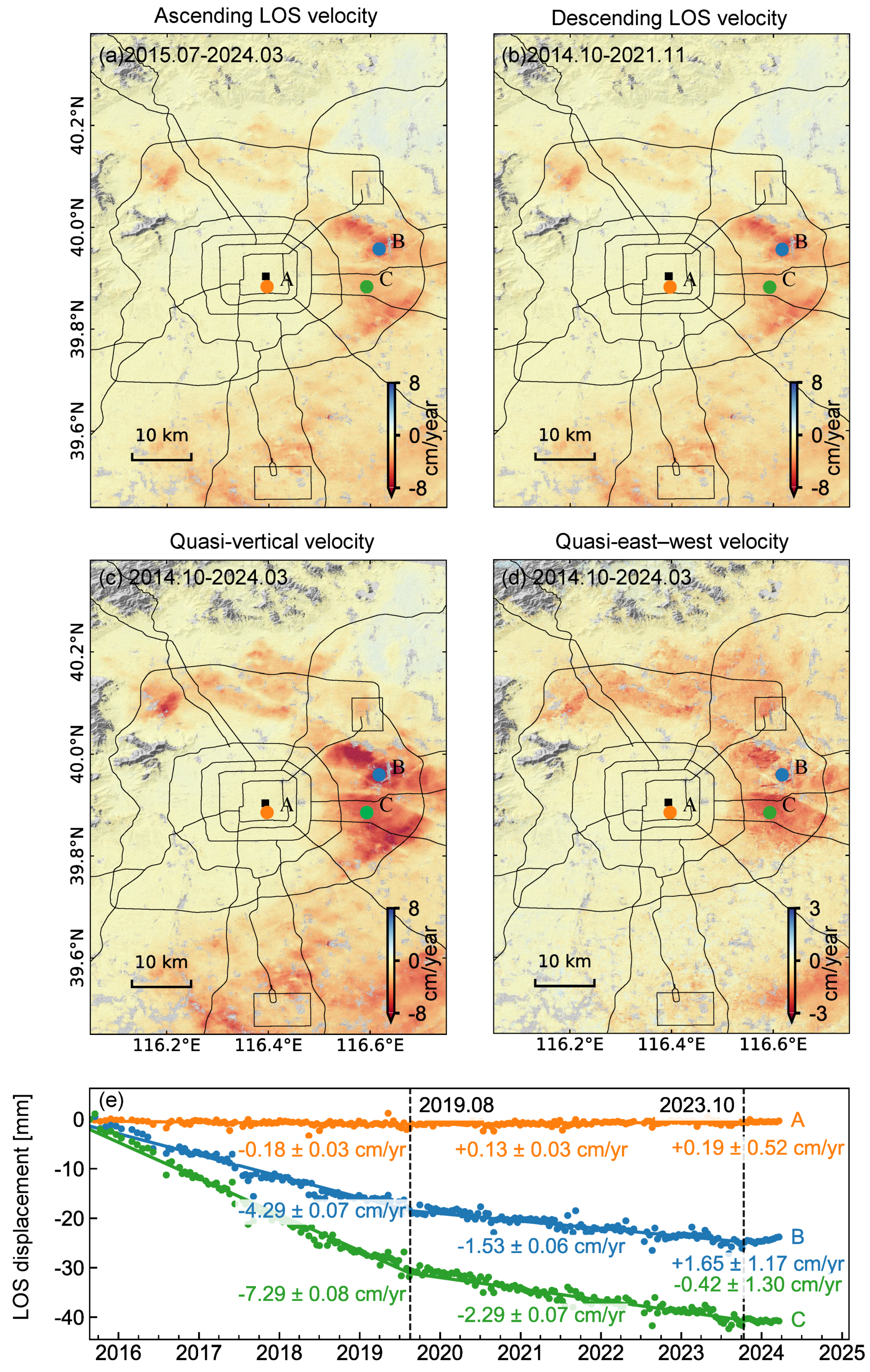 Remotesensing 18 00520 g005
