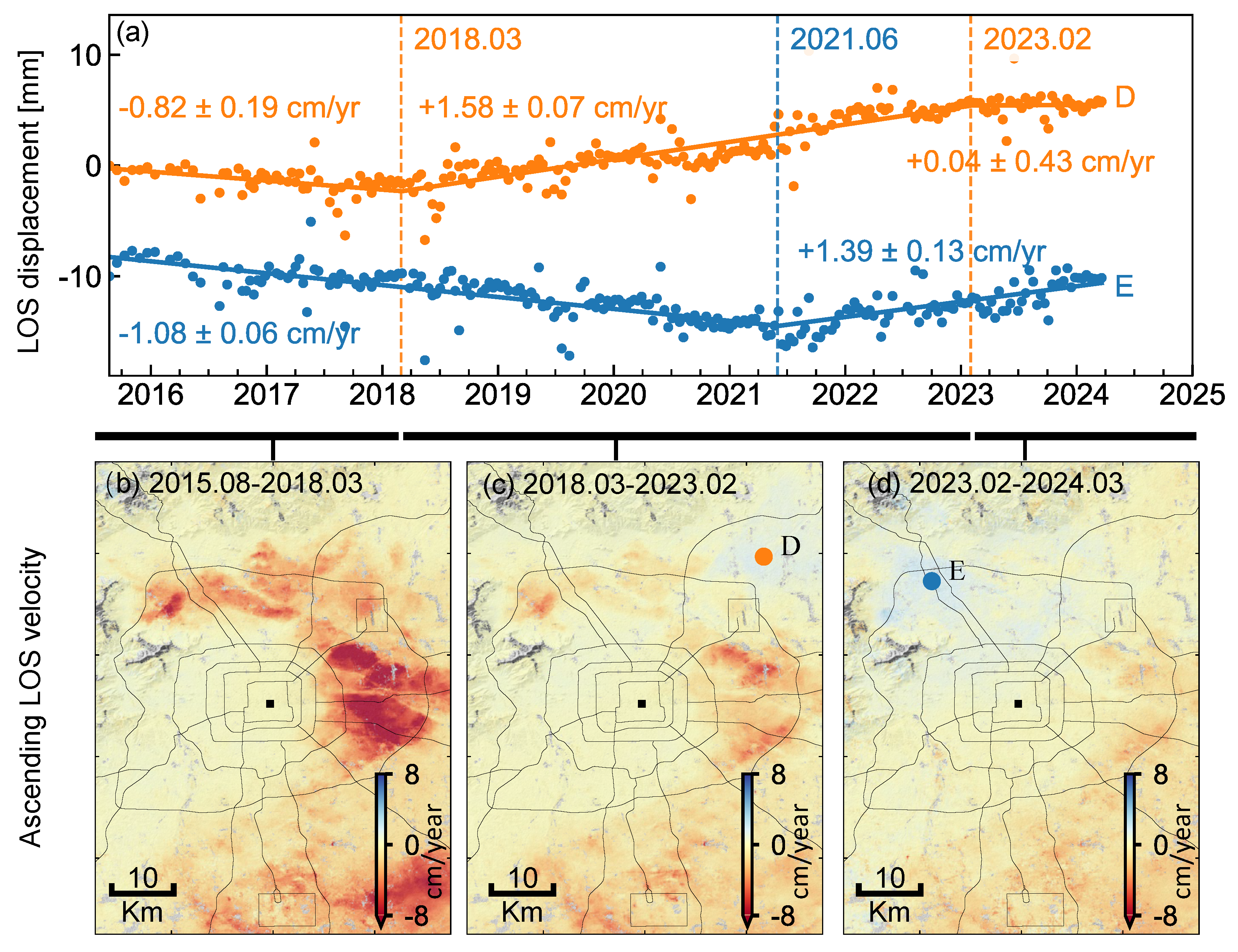 Remotesensing 18 00520 g006