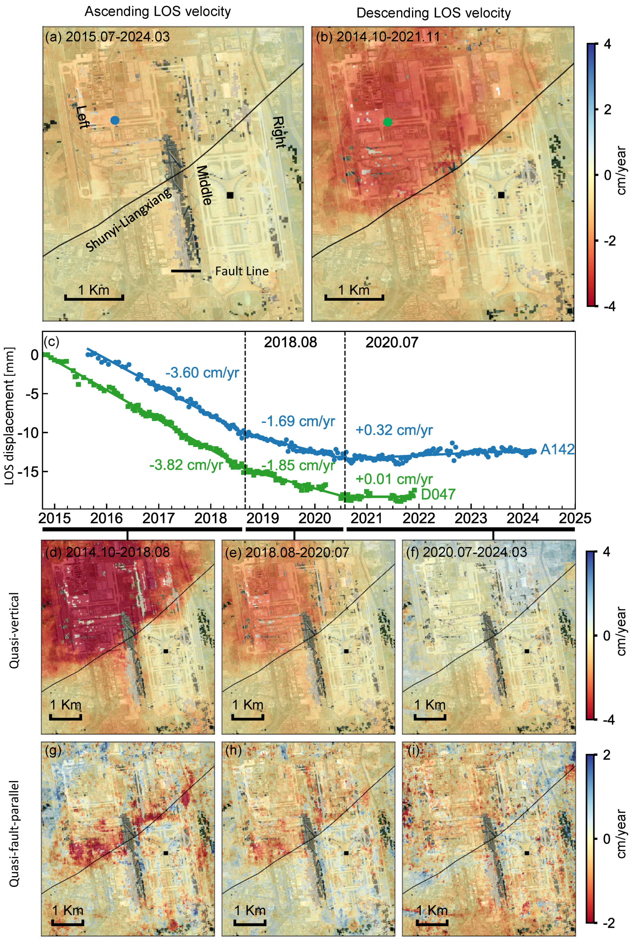Remotesensing 18 00520 g007