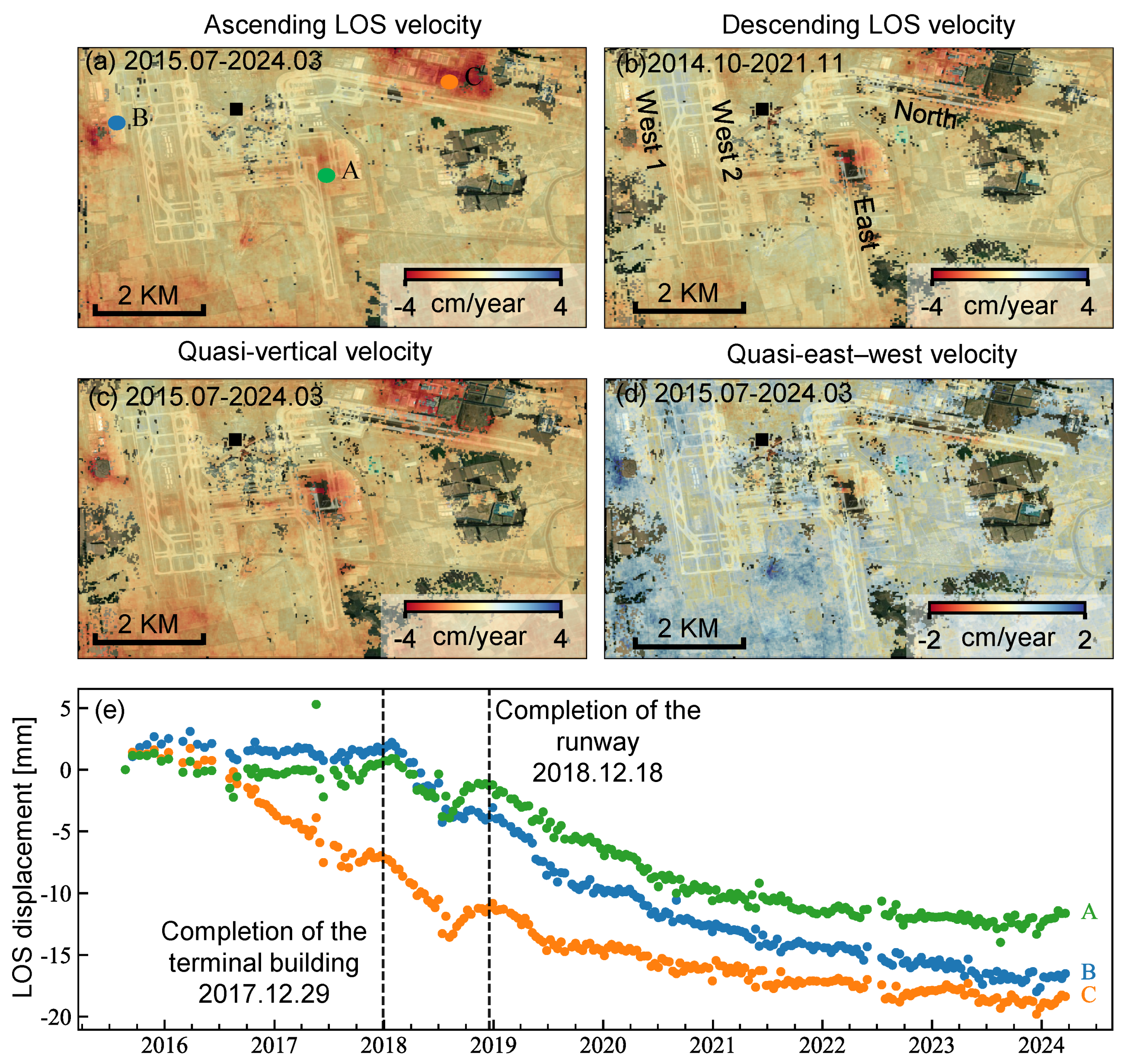 Remotesensing 18 00520 g008