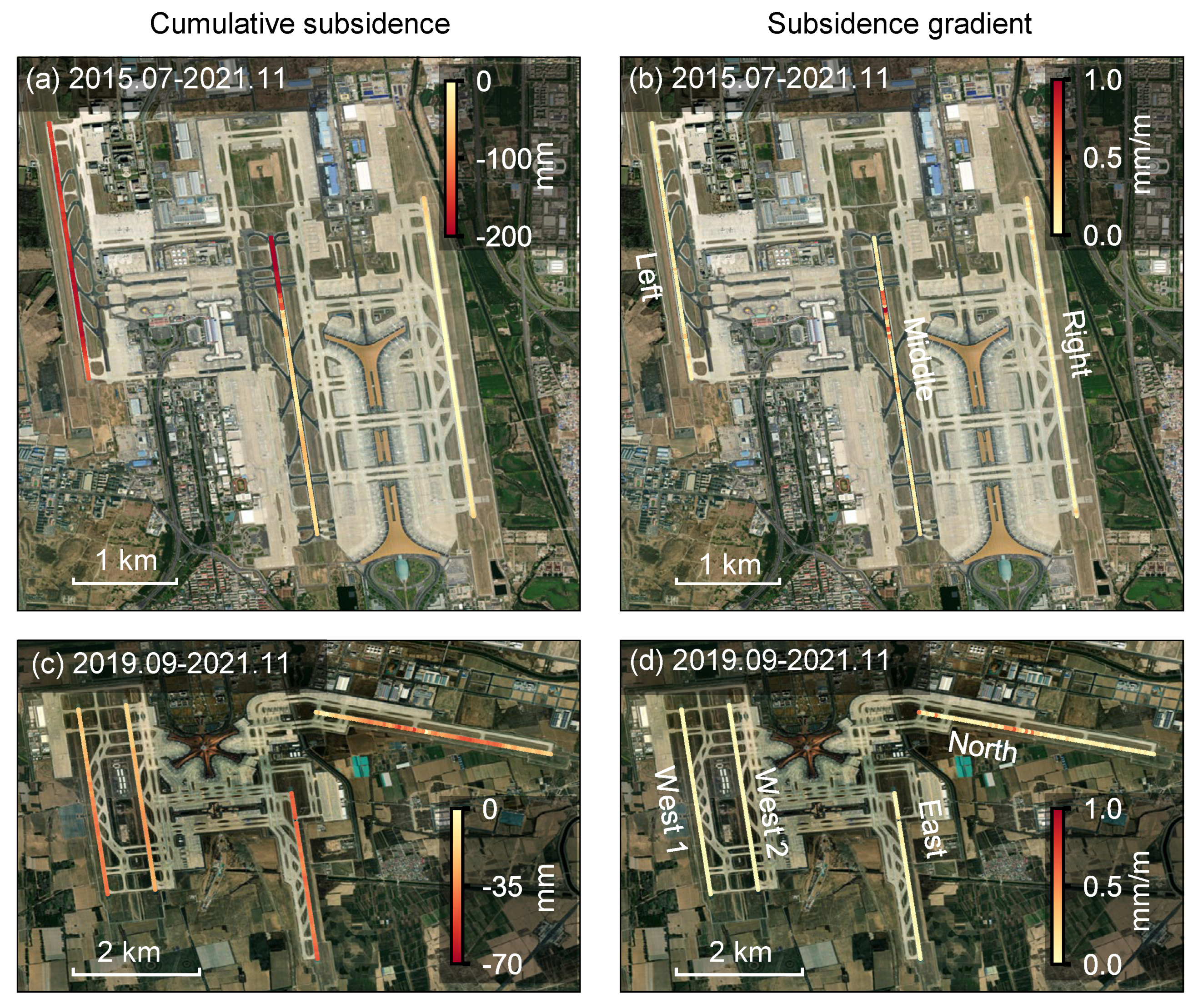 Remotesensing 18 00520 g010