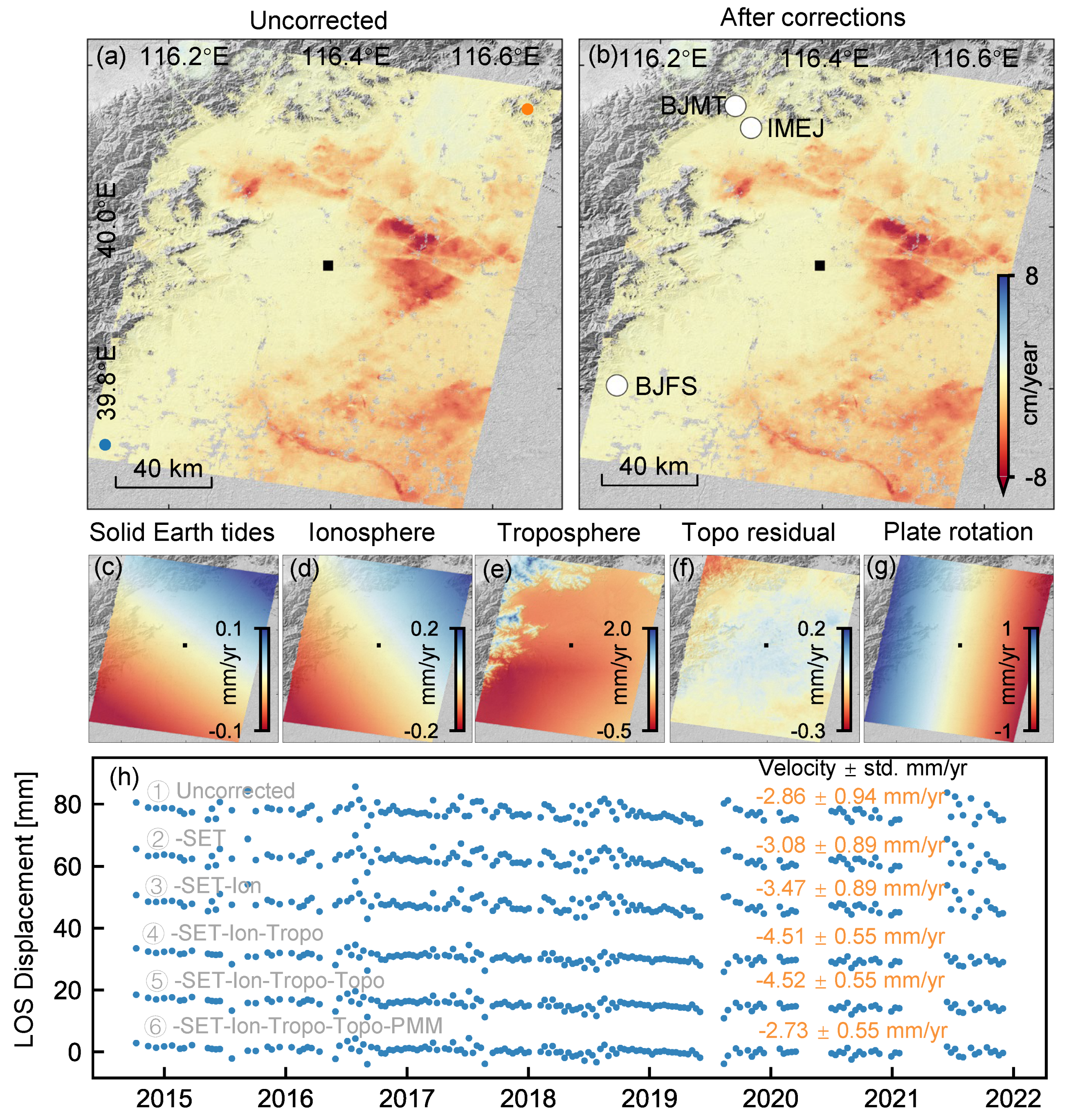 Remotesensing 18 00520 g011