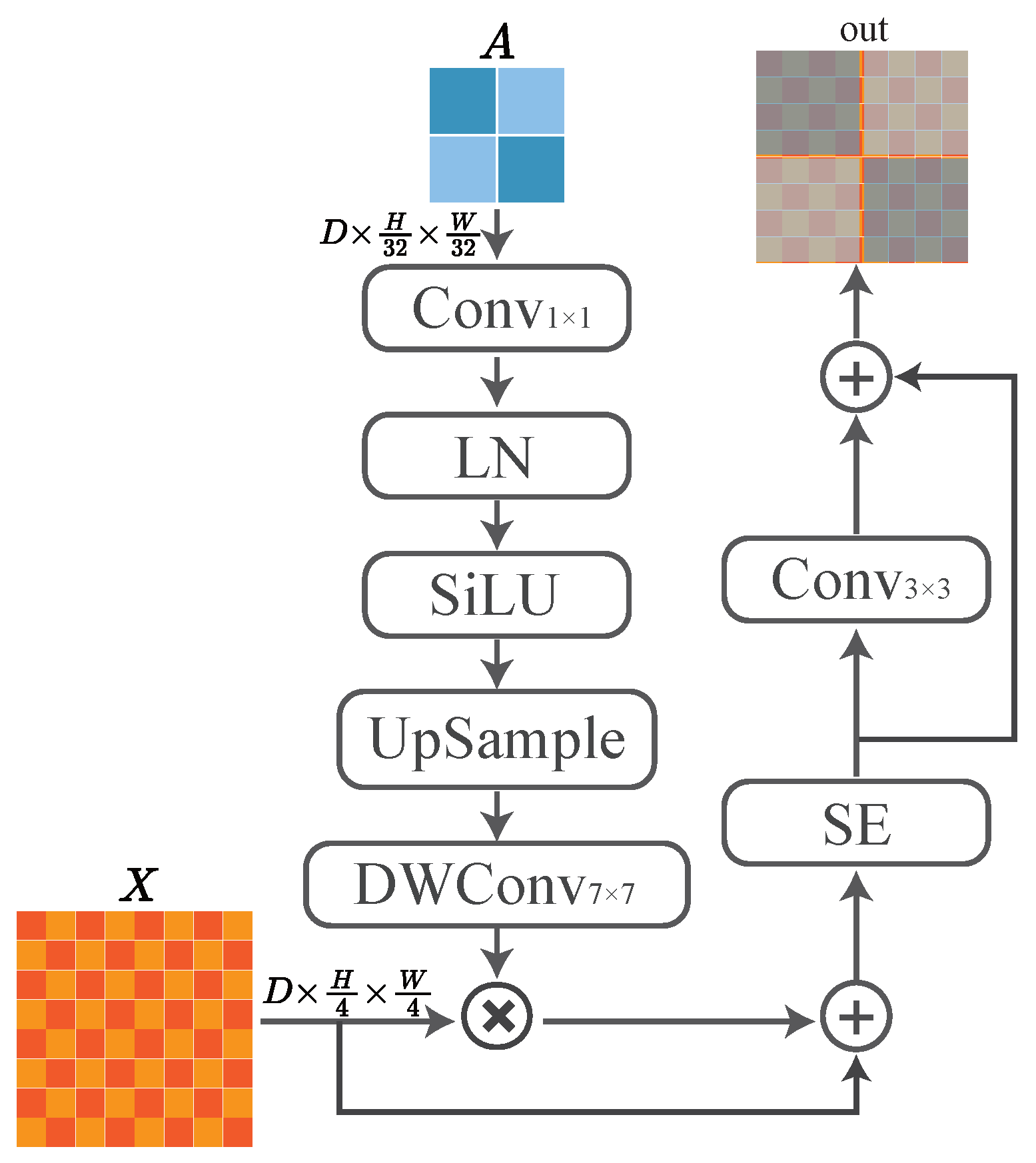 Remotesensing 18 00521 g005 Remotesensing 18 00521 g005