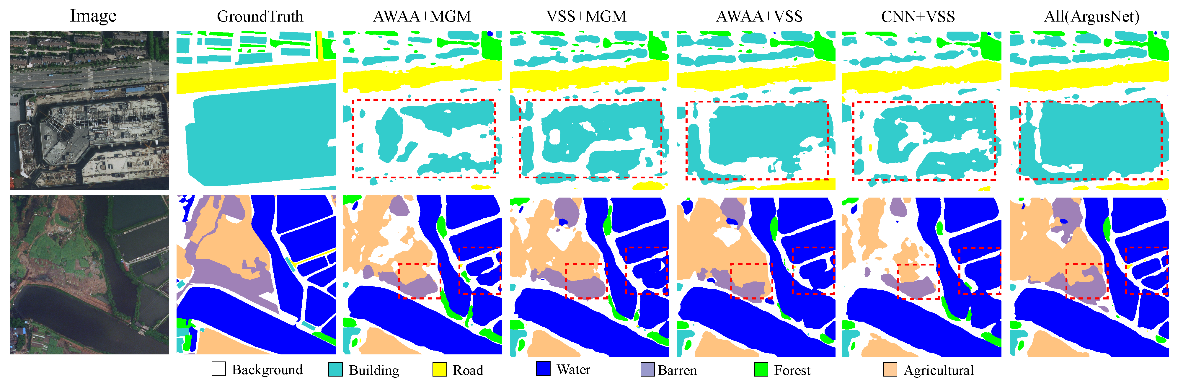 Remotesensing 18 00521 g007 Remotesensing 18 00521 g007