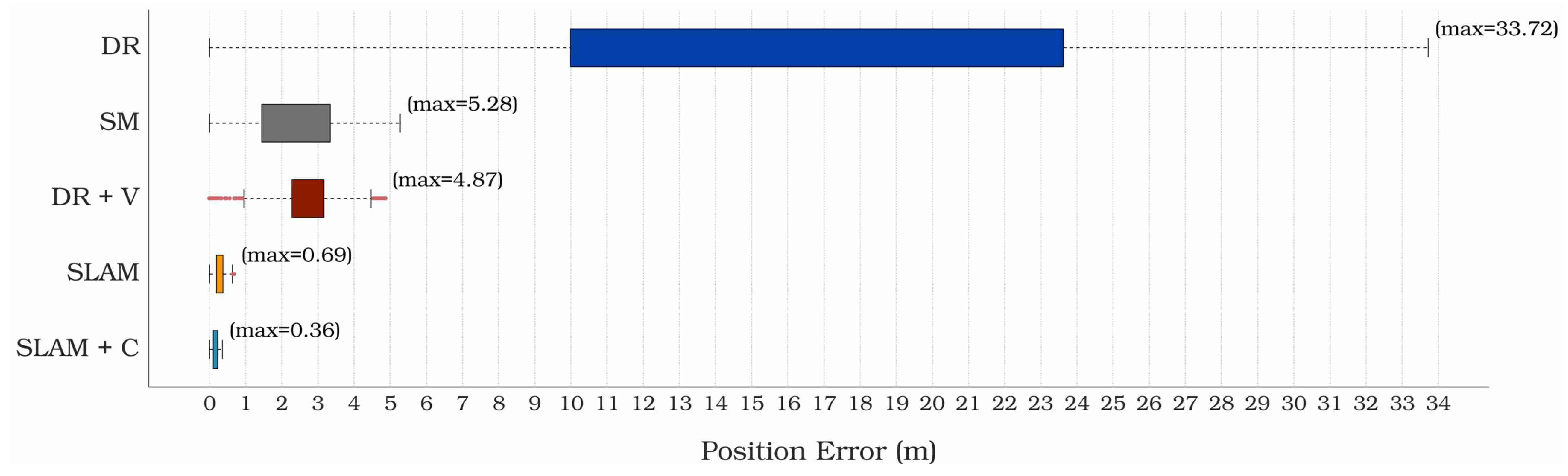 Remotesensing 18 00524 g011 Remotesensing 18 00524 g011