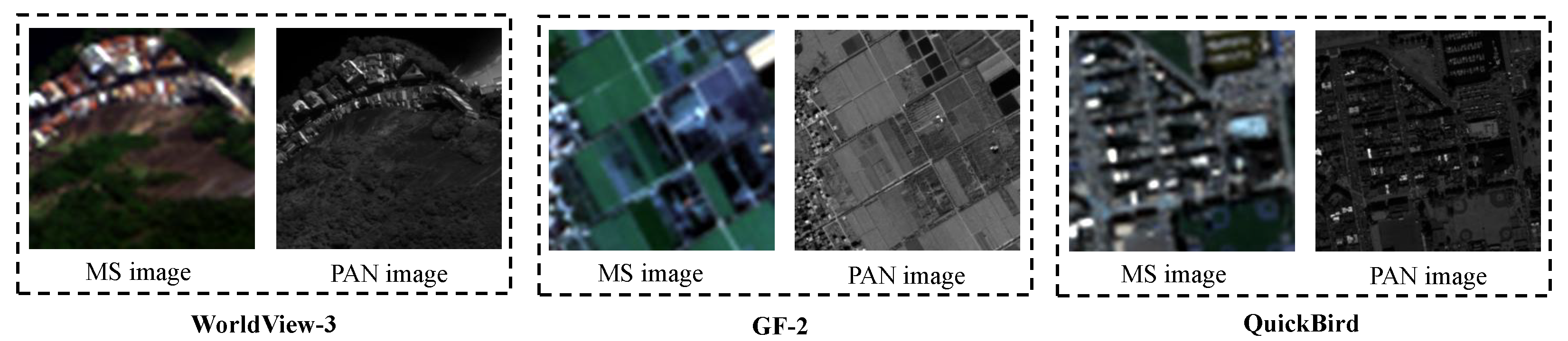 Remotesensing 18 00526 g001