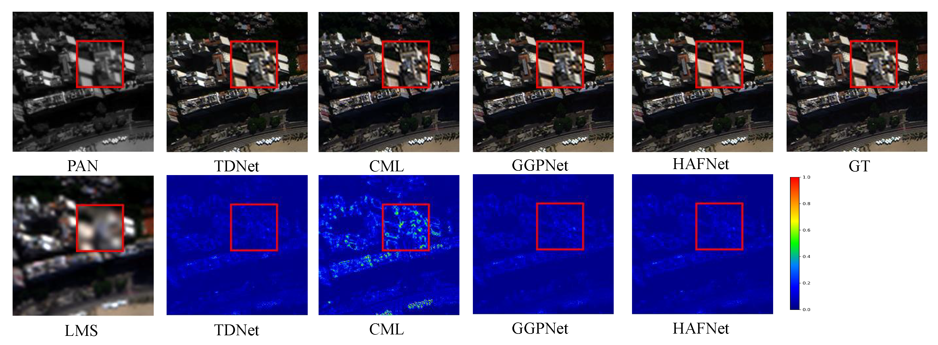 Remotesensing 18 00526 g004