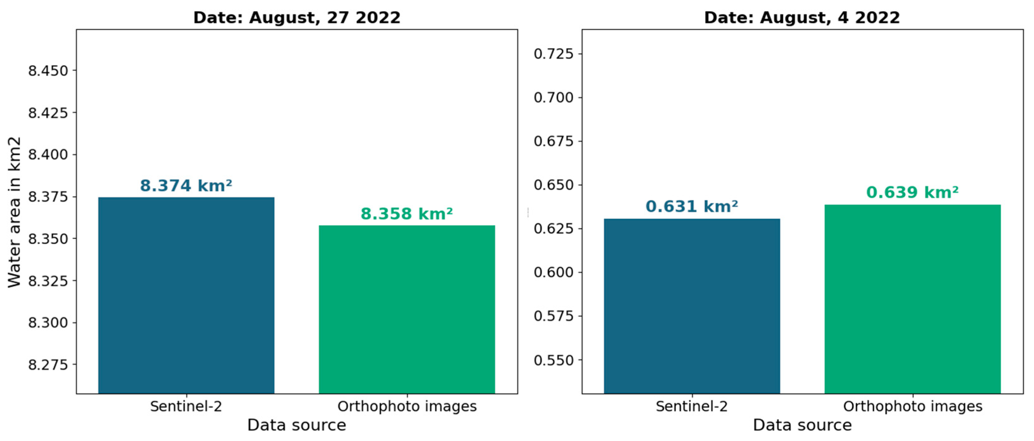 Remotesensing 18 00545 g008 Remotesensing 18 00545 g008