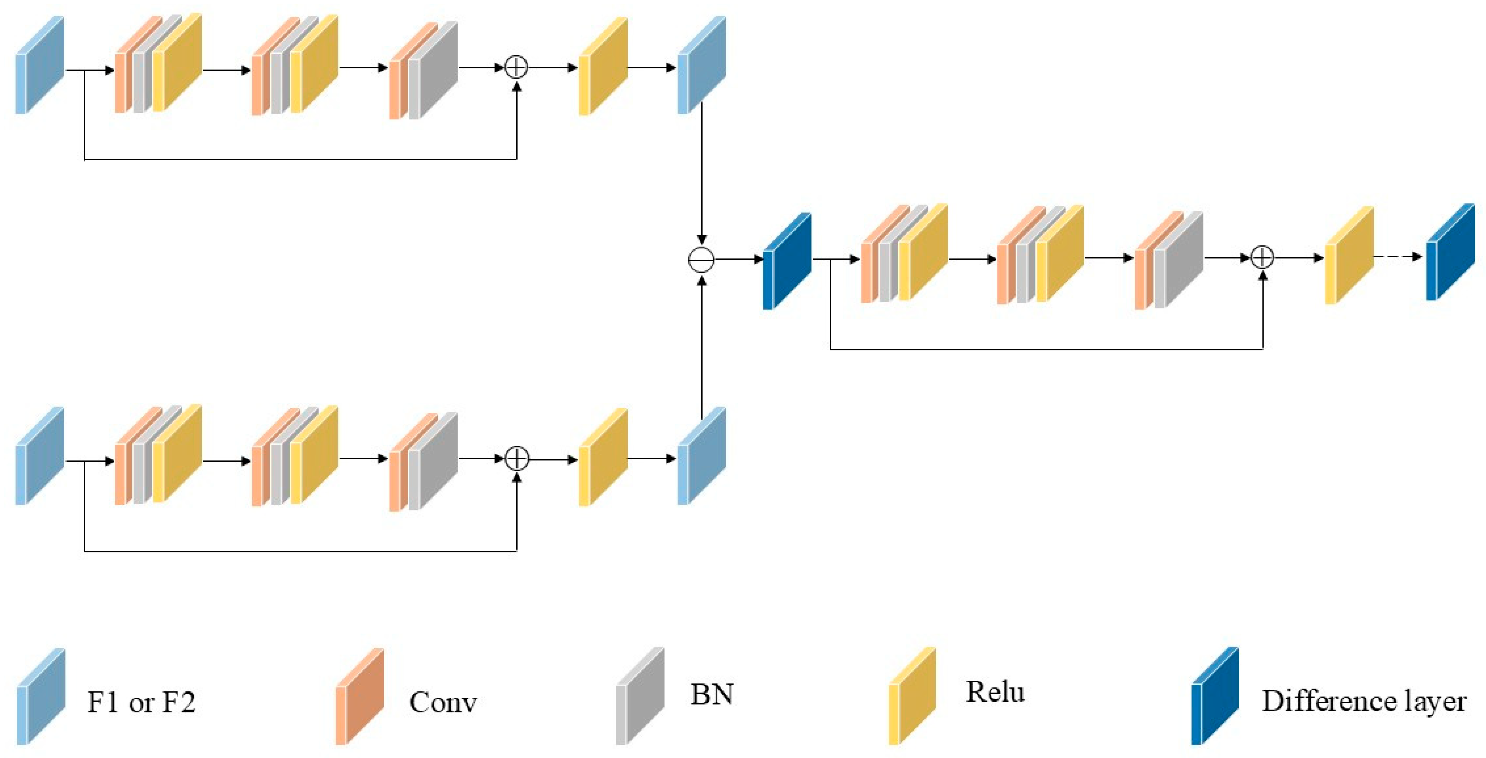 Remotesensing 18 00557 g006 Remotesensing 18 00557 g006