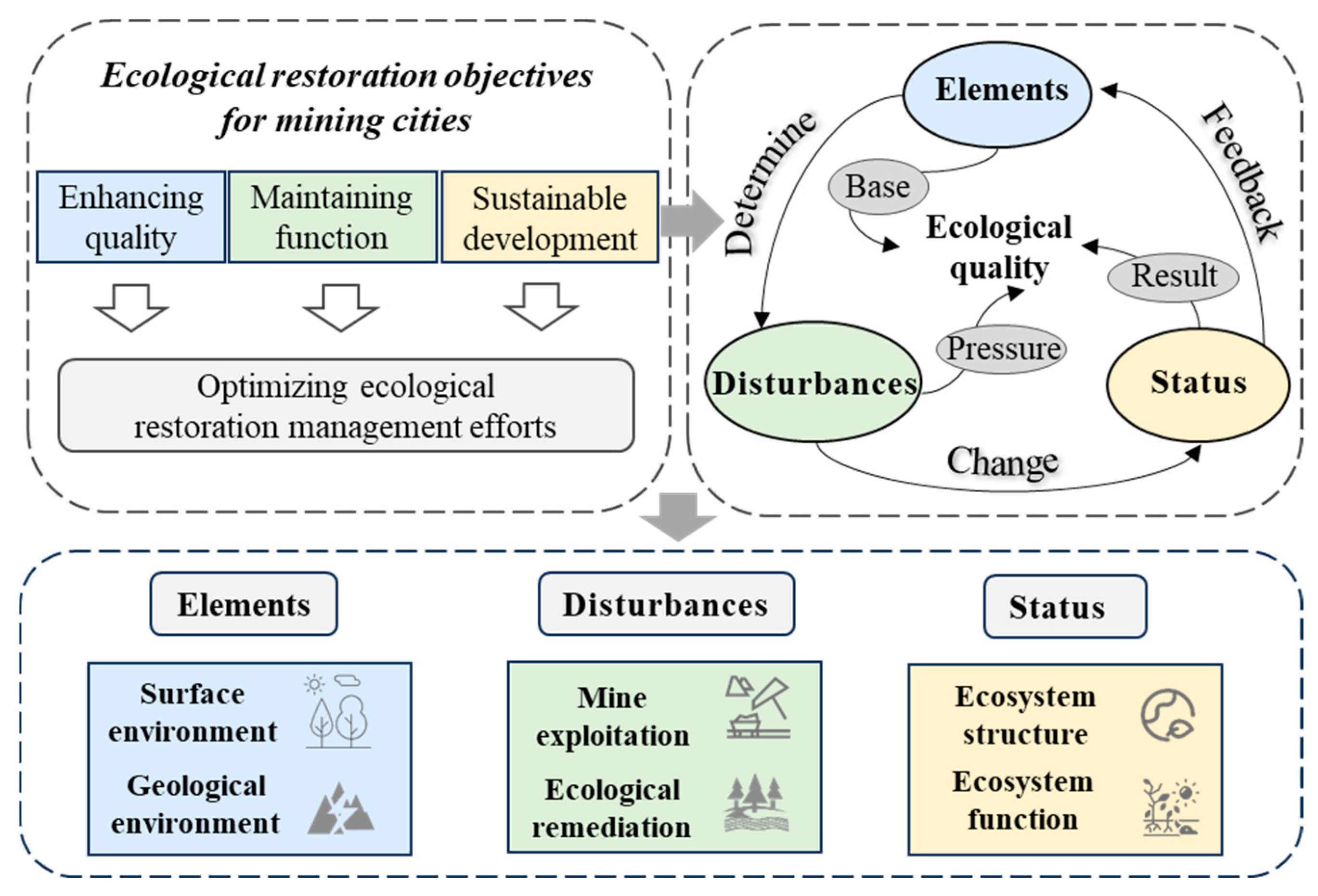 Remotesensing 18 00558 g002 Remotesensing 18 00558 g002