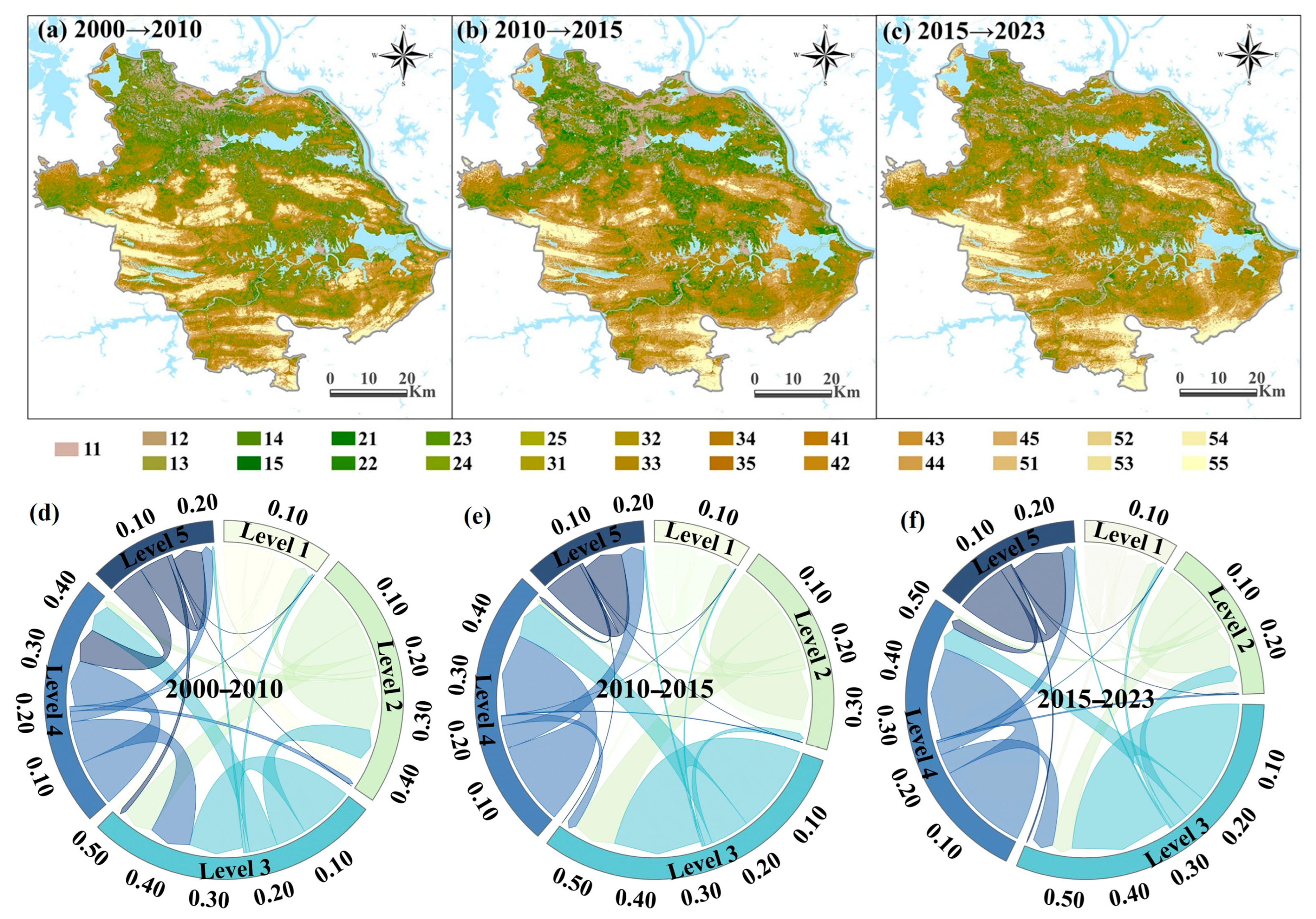 Remotesensing 18 00558 g004 Remotesensing 18 00558 g004