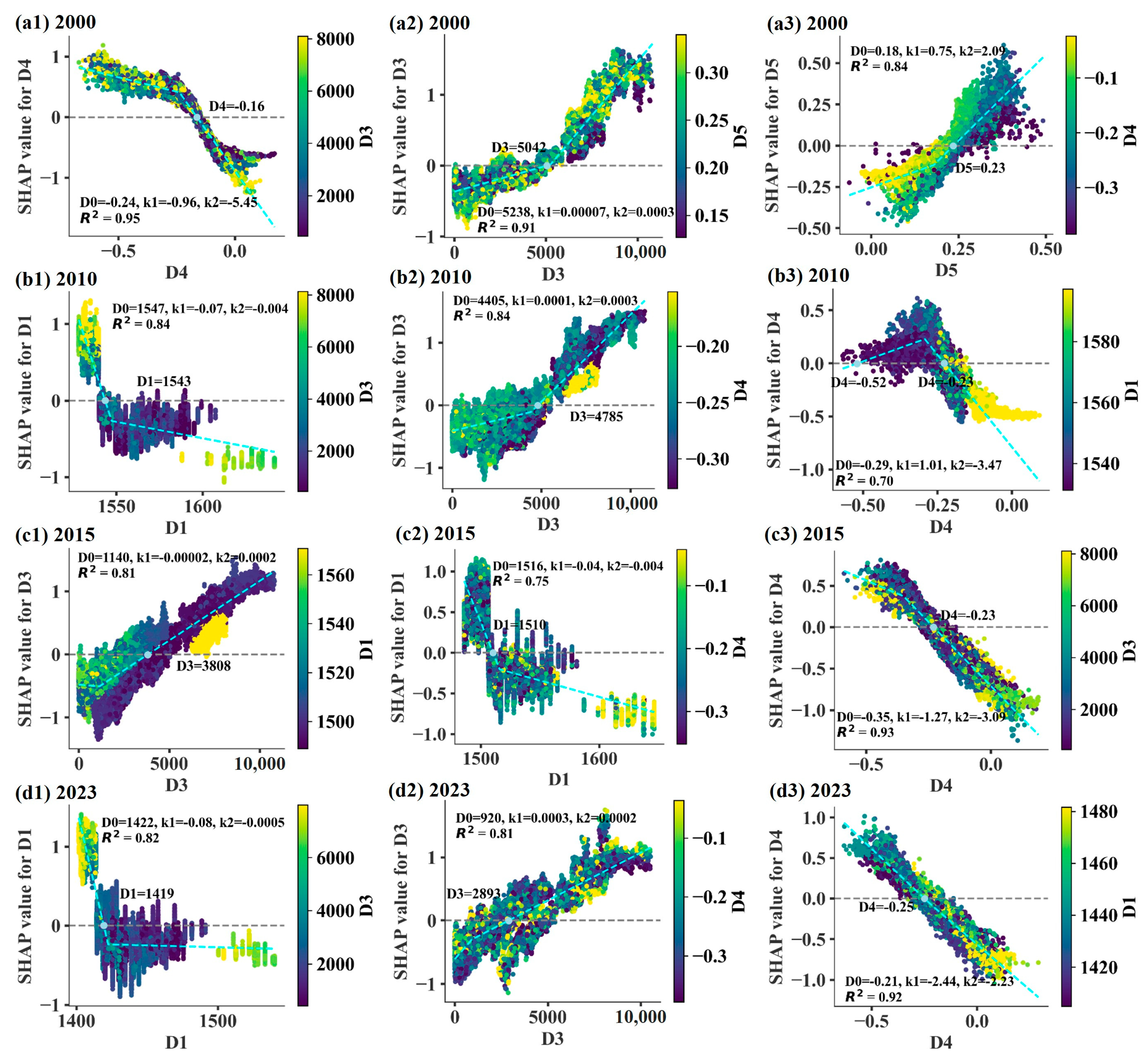 Remotesensing 18 00558 g007 Remotesensing 18 00558 g007