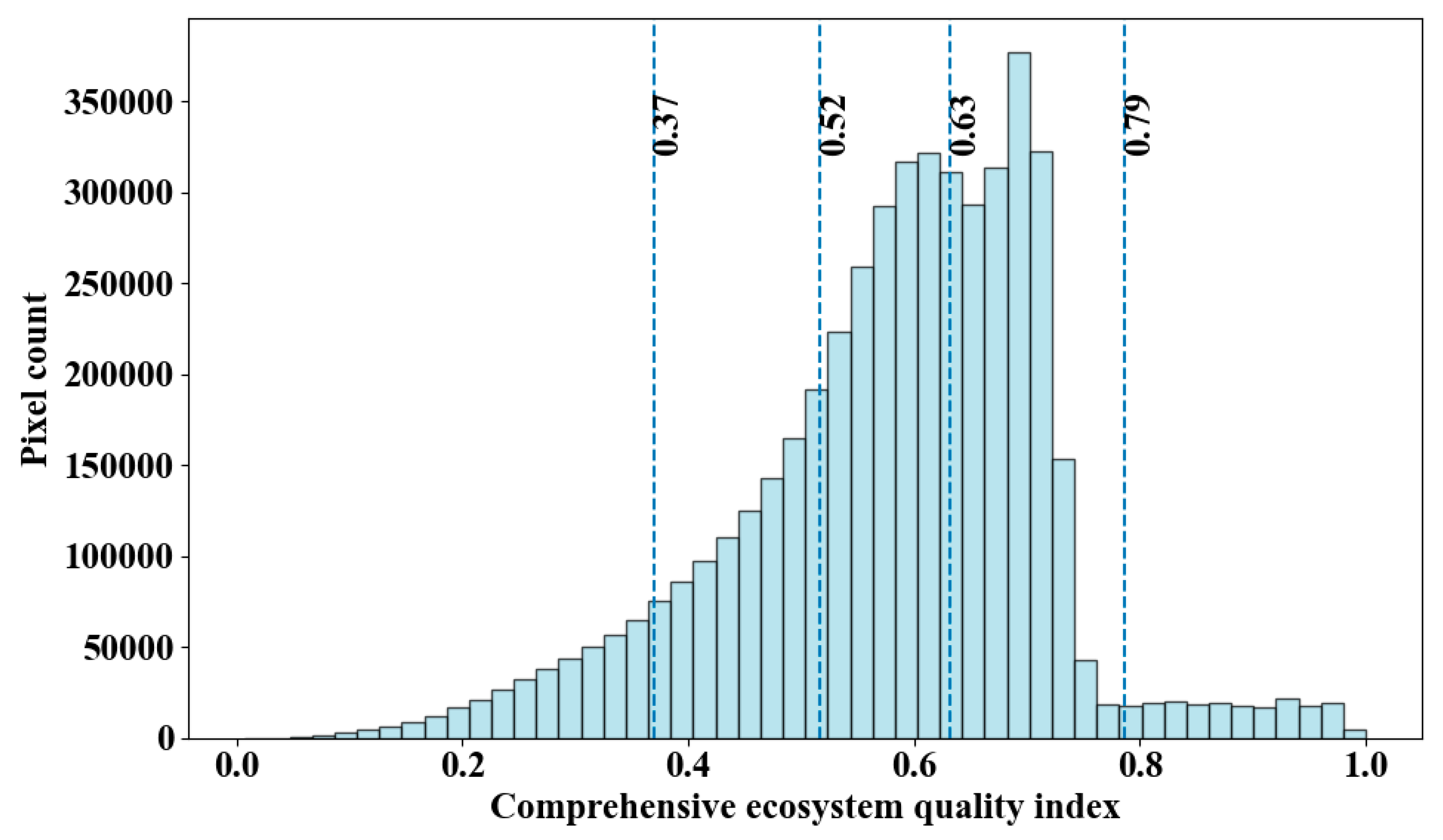 Remotesensing 18 00558 g0a1 Remotesensing 18 00558 g0a1