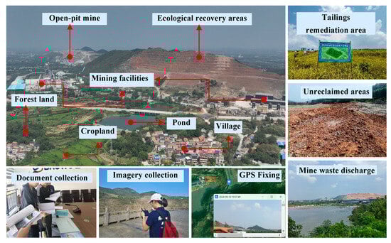 Remotesensing 18 00558 g0a2