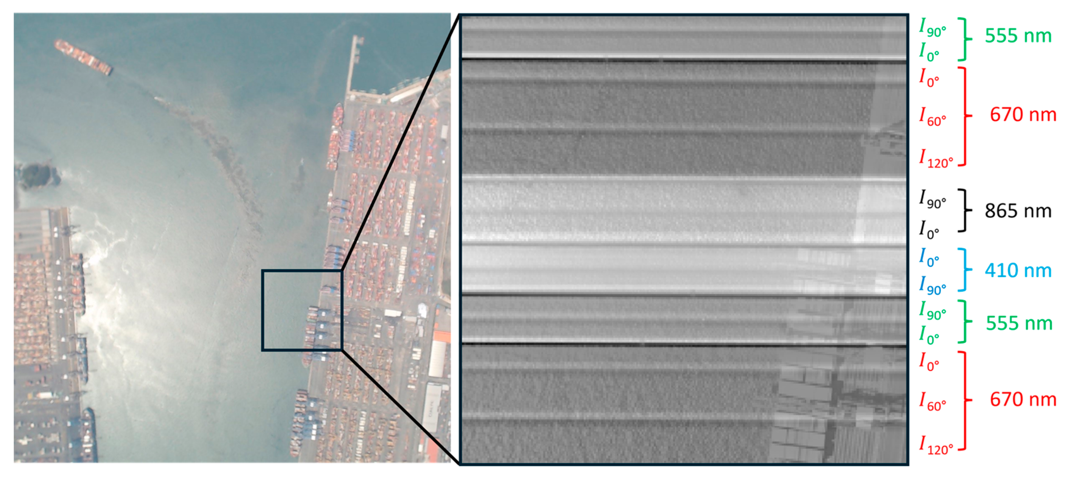 Remotesensing 18 00560 g001