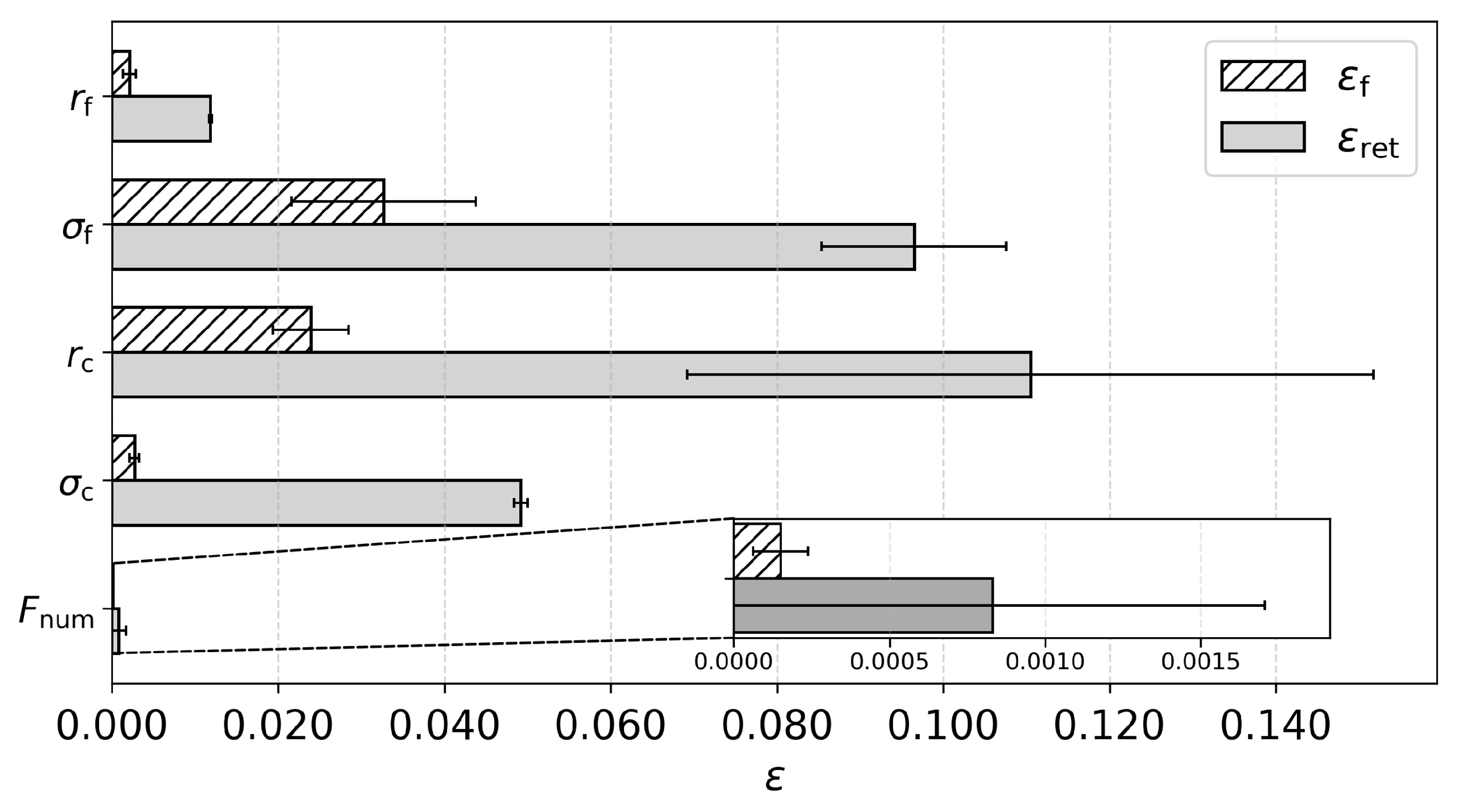 Remotesensing 18 00560 g012