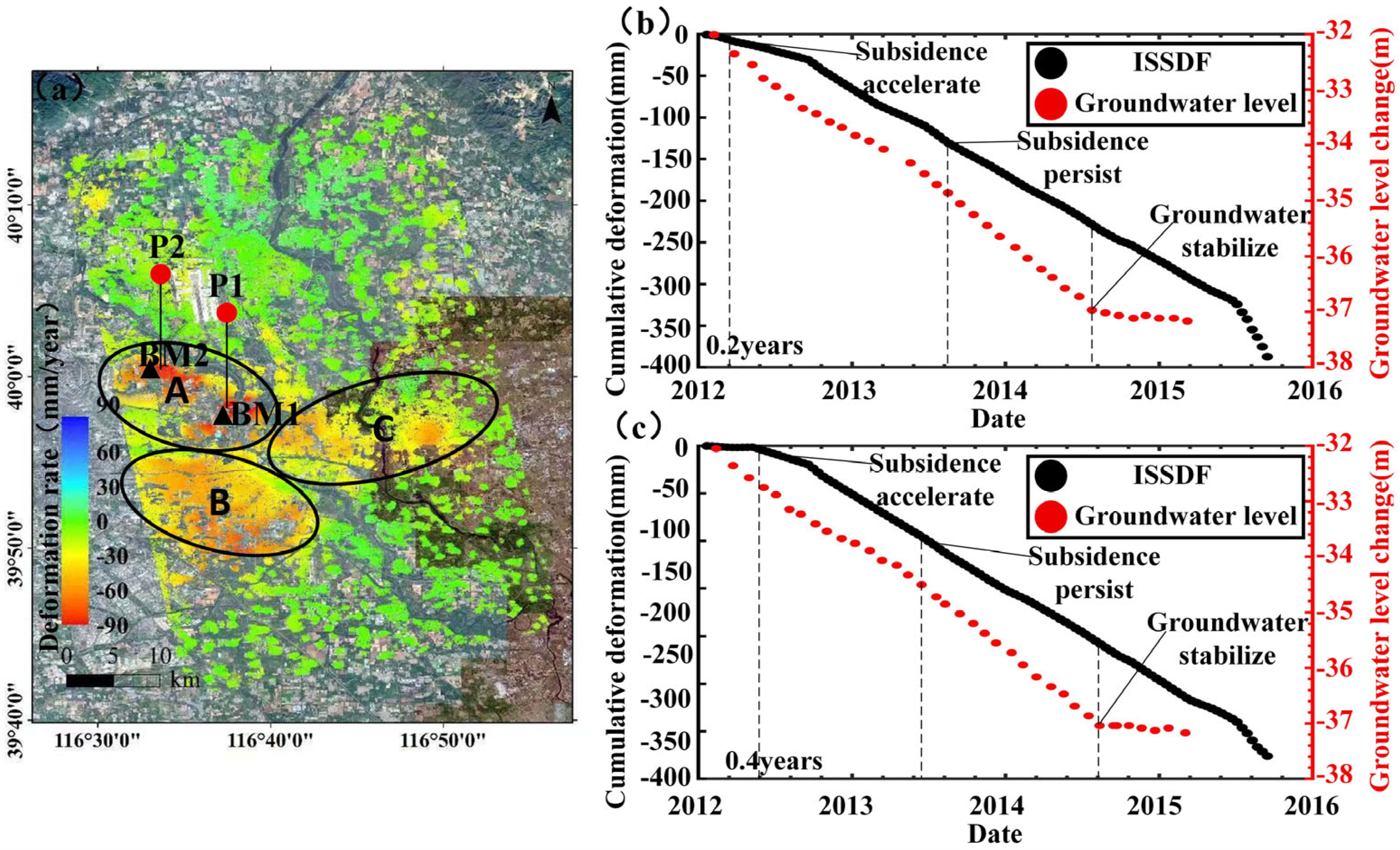Remotesensing 18 00565 g013 Remotesensing 18 00565 g013
