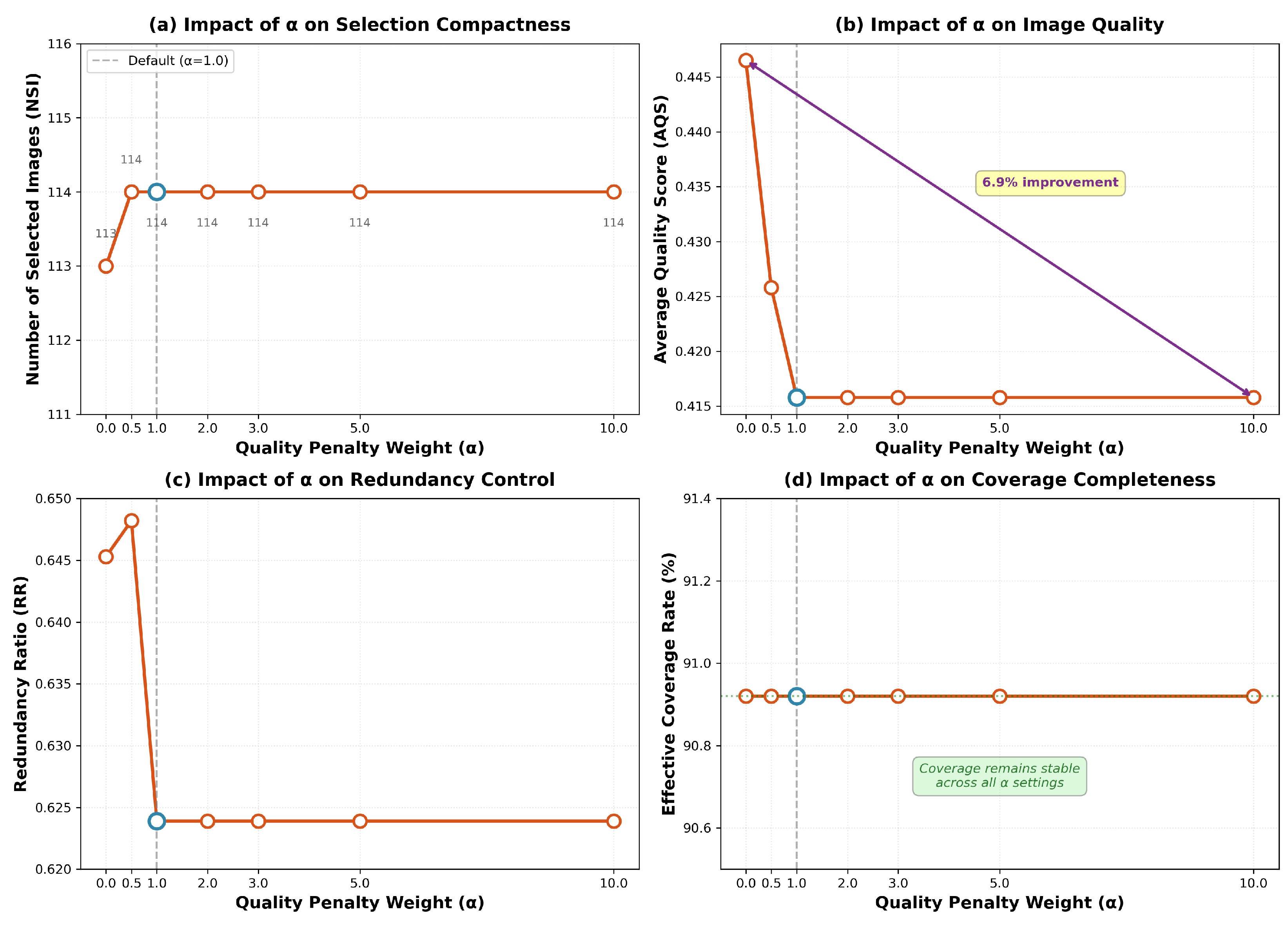Remotesensing 18 00588 g009