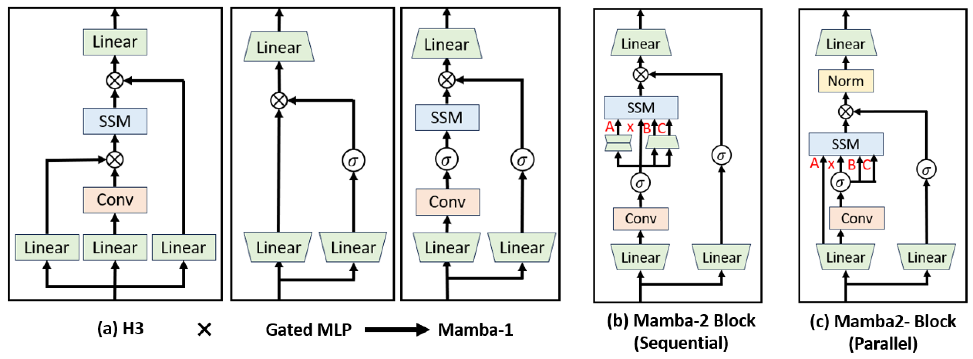 Remotesensing 18 00594 g002 Remotesensing 18 00594 g002