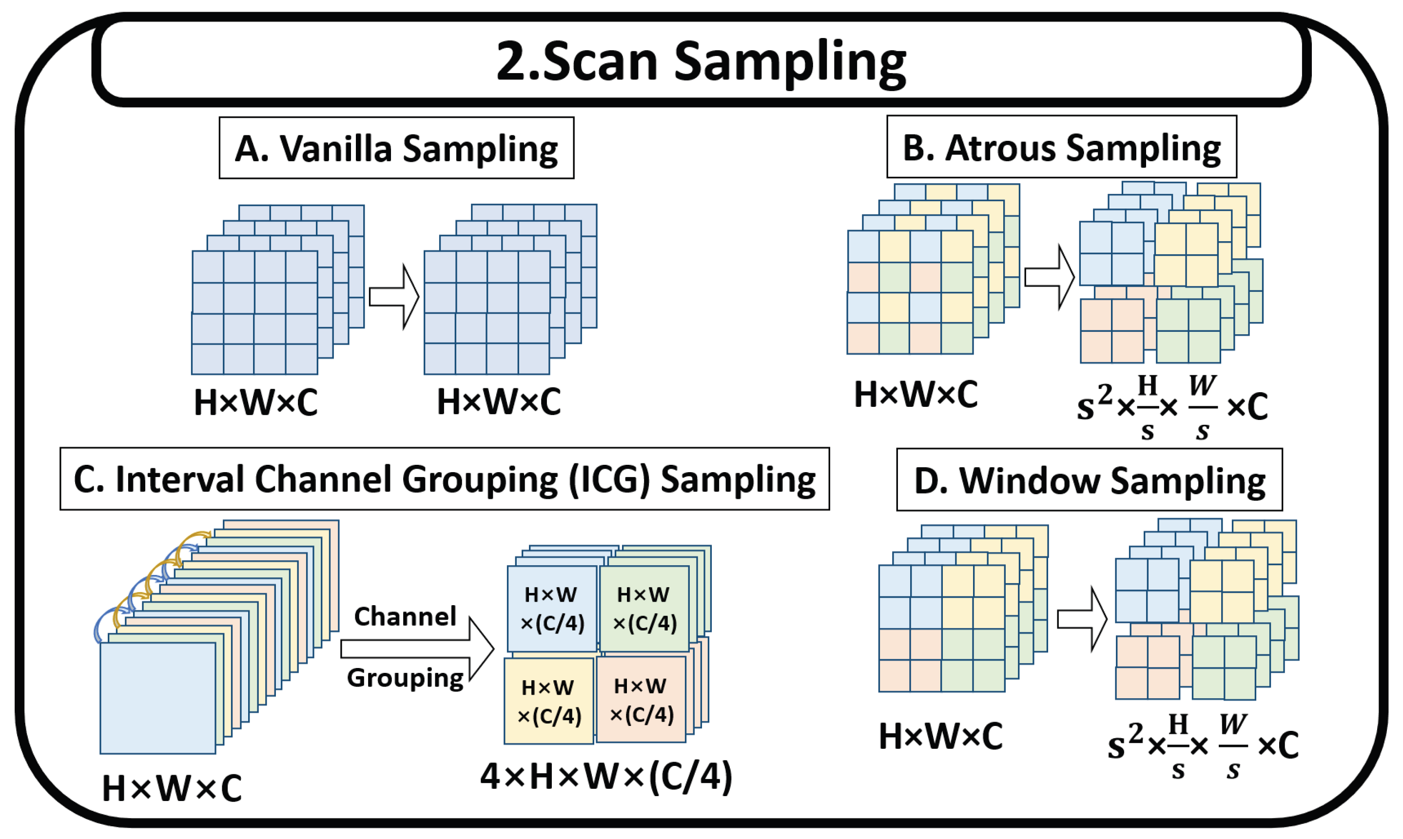 Remotesensing 18 00594 g007 Remotesensing 18 00594 g007